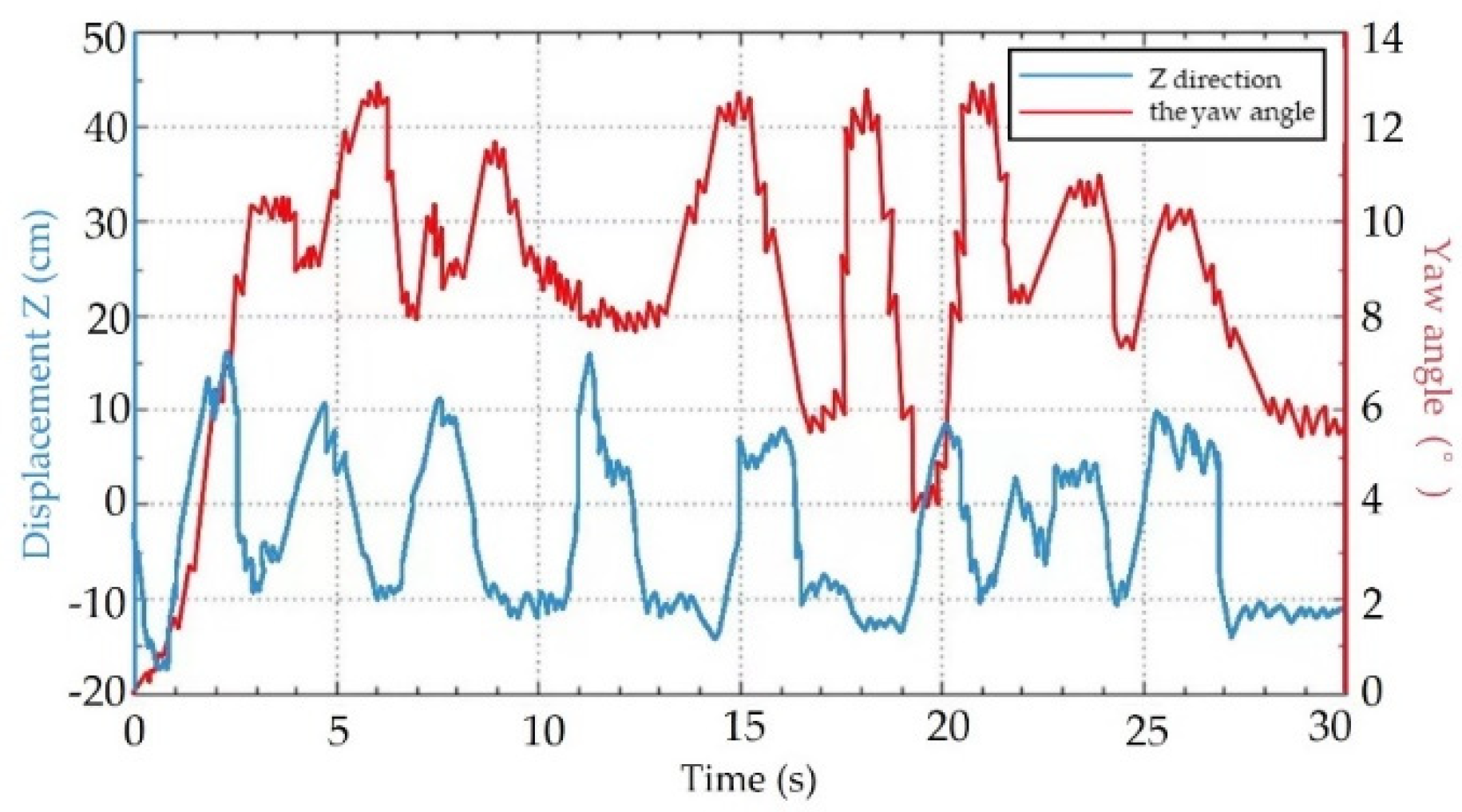 Micromachines 13 00025 g019