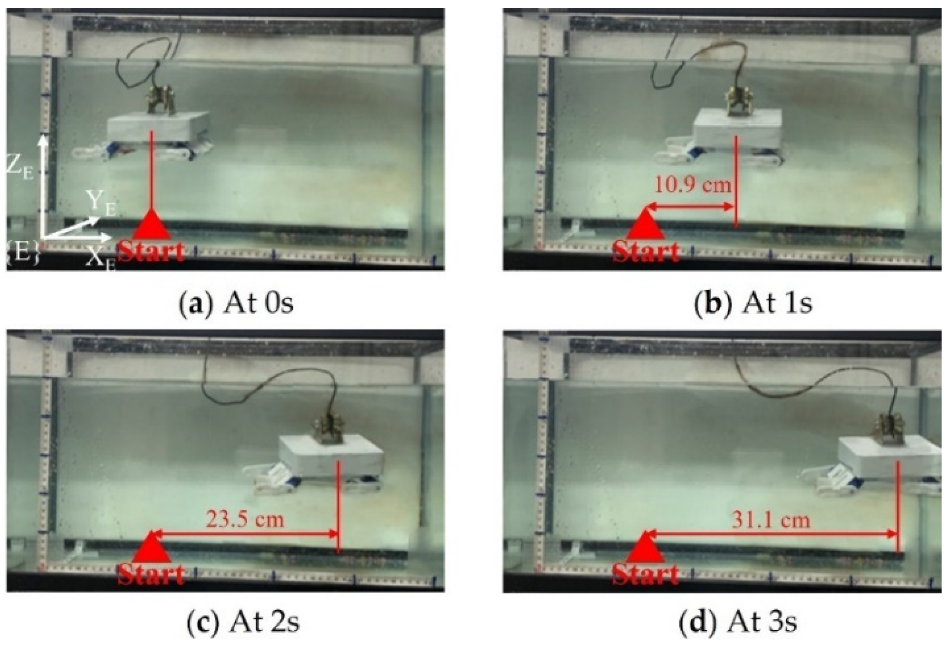 Micromachines 13 00025 g020
