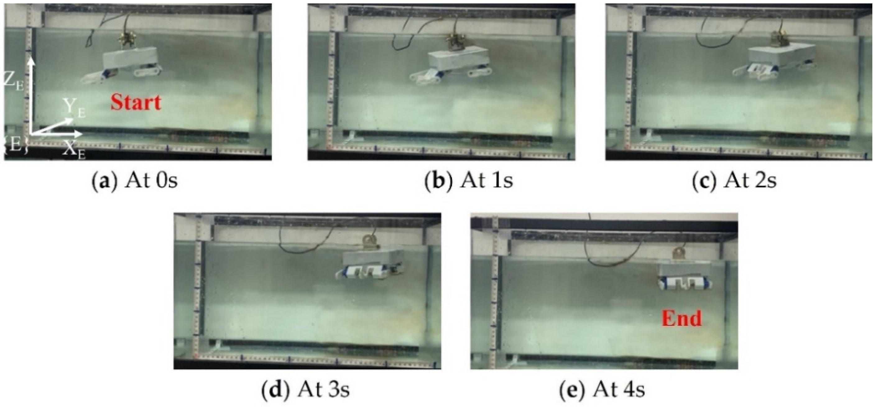 Micromachines 13 00025 g021