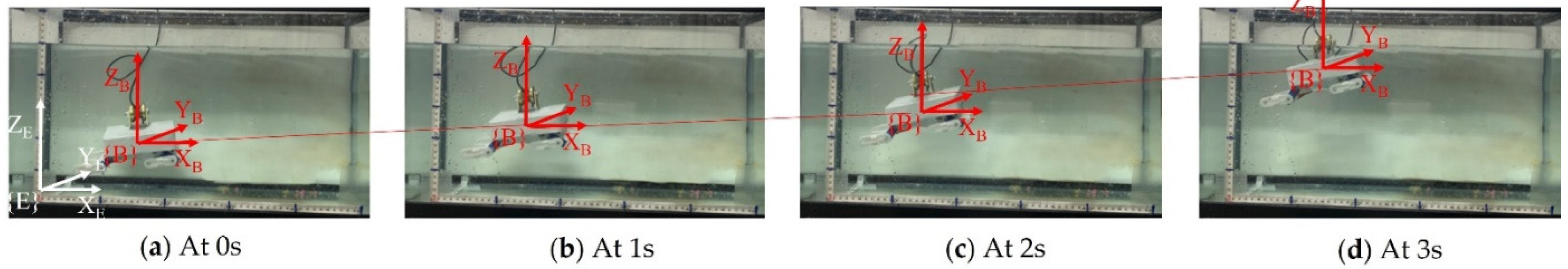 Micromachines 13 00025 g022