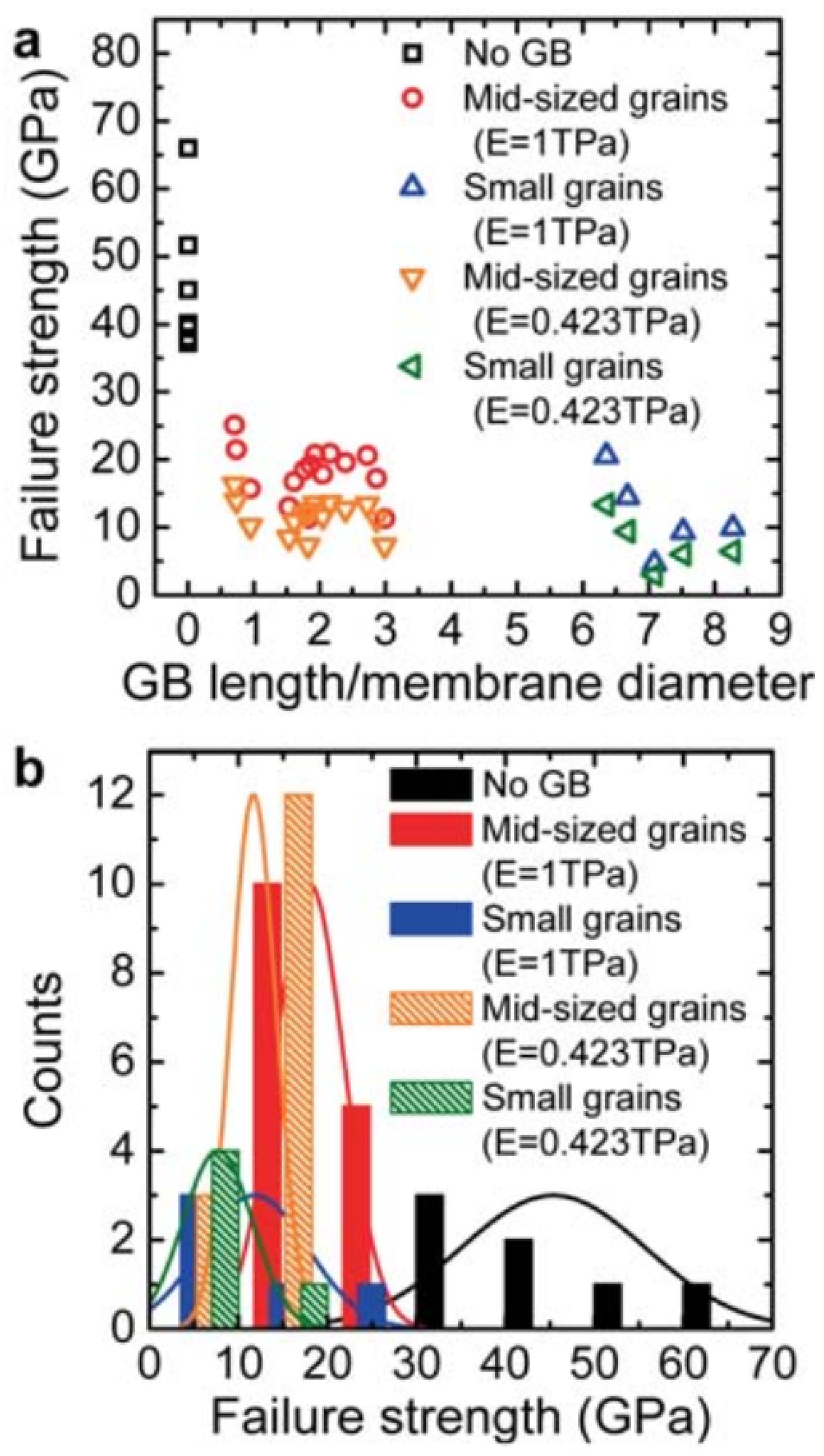 Micromachines 13 00027 g006