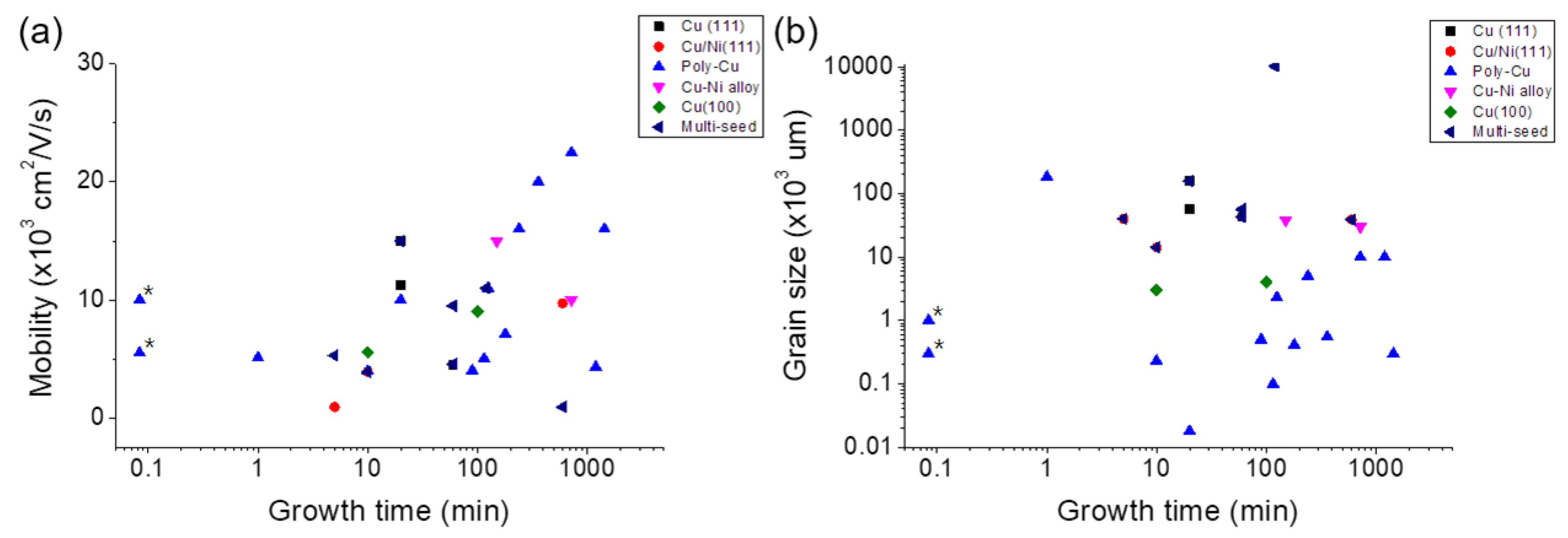 Micromachines 13 00027 g020