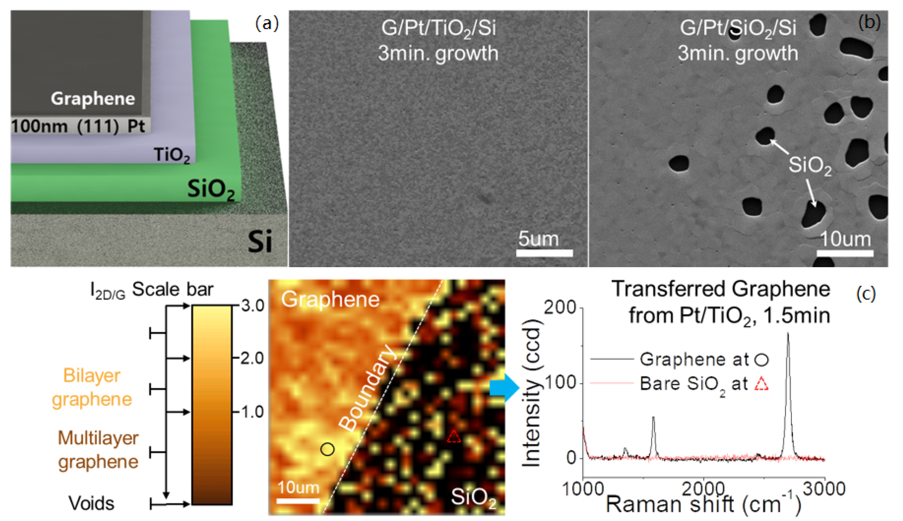 Micromachines 13 00027 g022