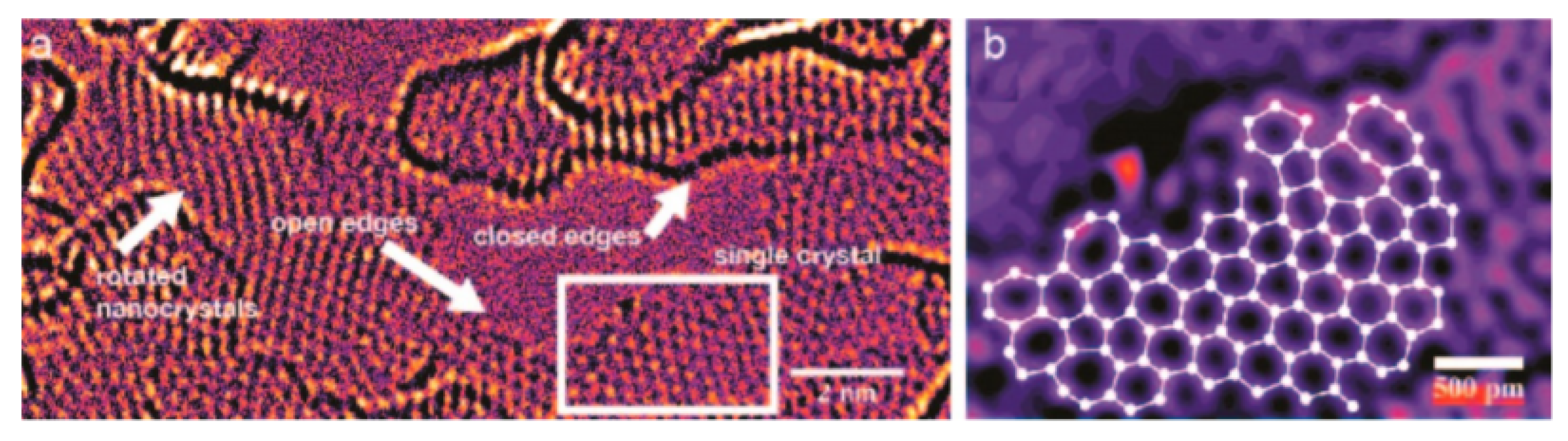 Micromachines 13 00027 g024