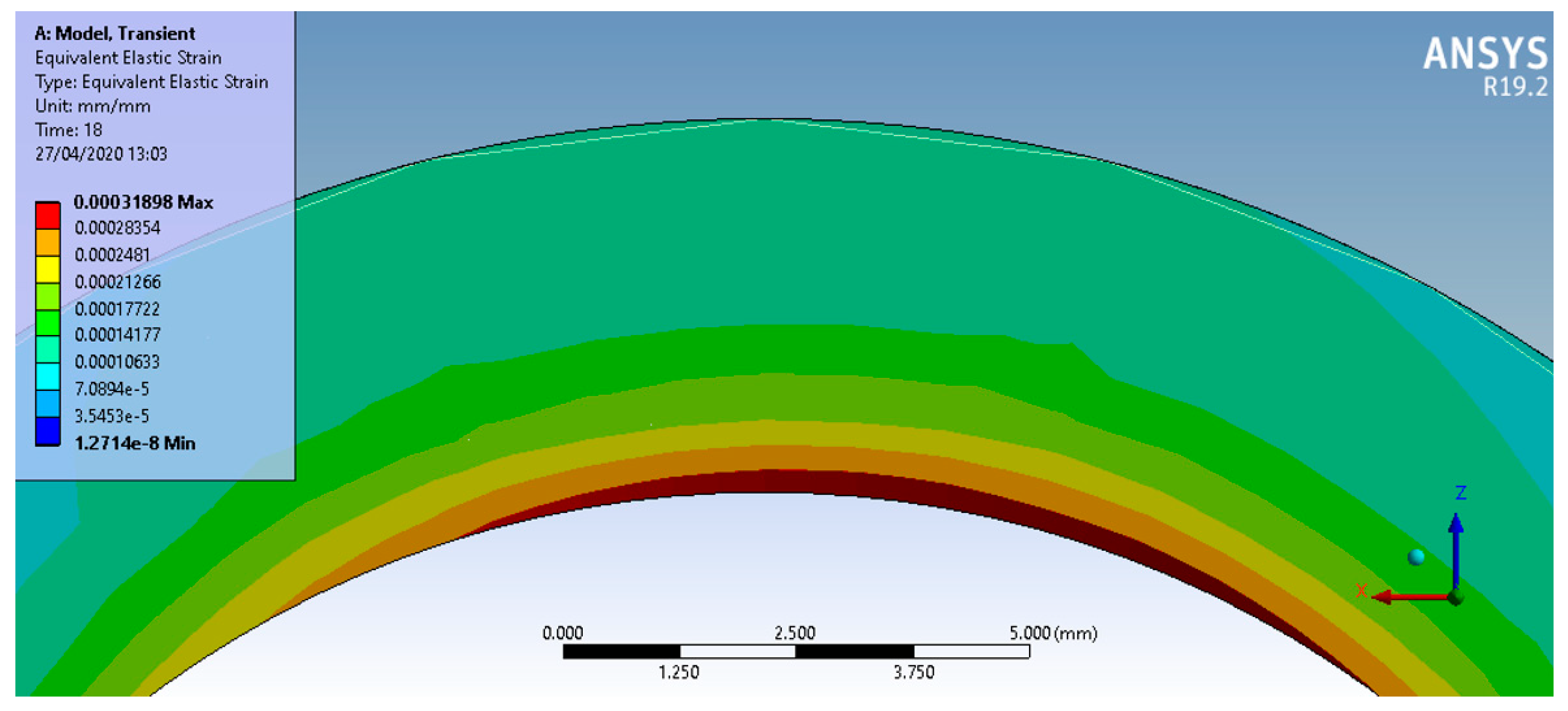Micromachines 13 00029 g008
