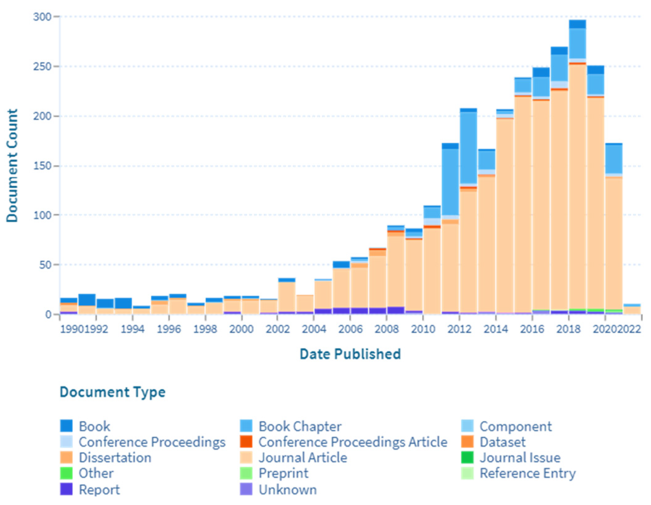 Micromachines 13 00030 g002