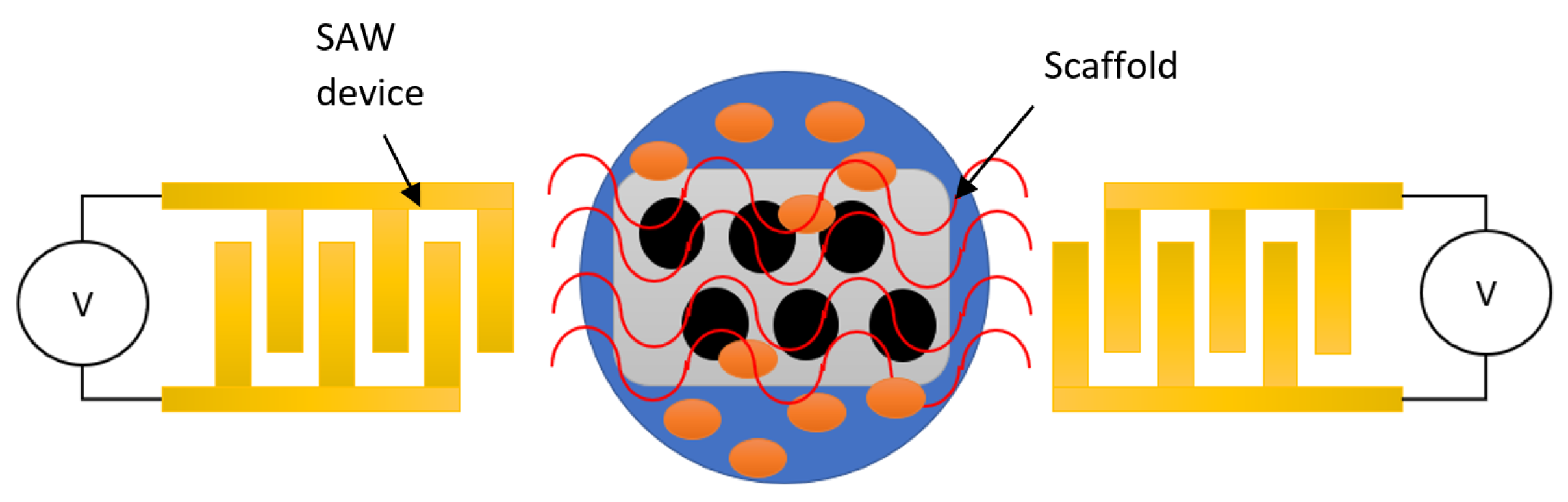 Micromachines 13 00030 g007