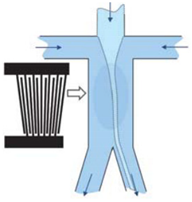 Micromachines 13 00030 i003