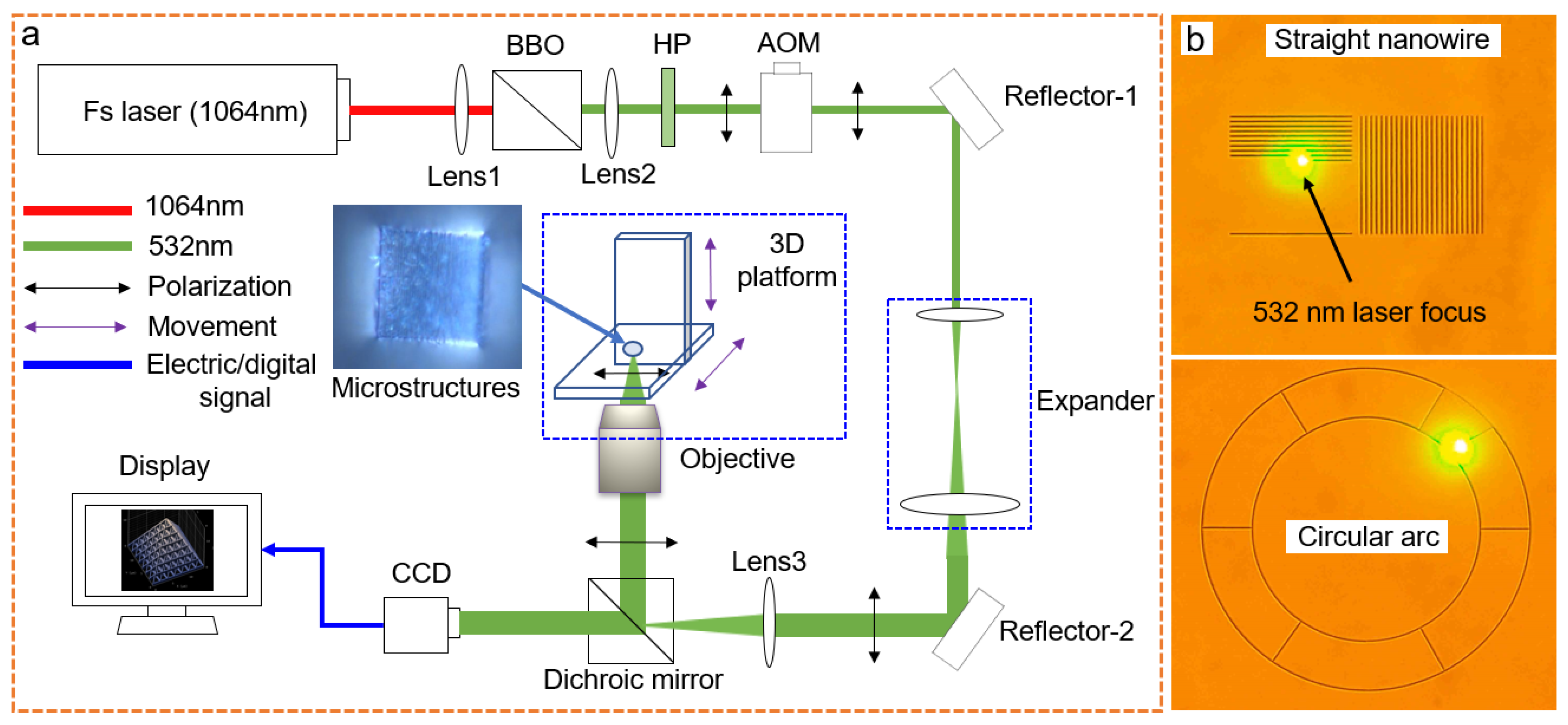 Micromachines 13 00032 g002