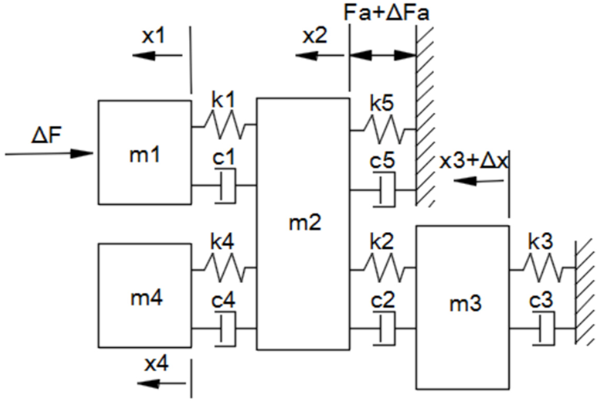 Micromachines 13 00033 g002