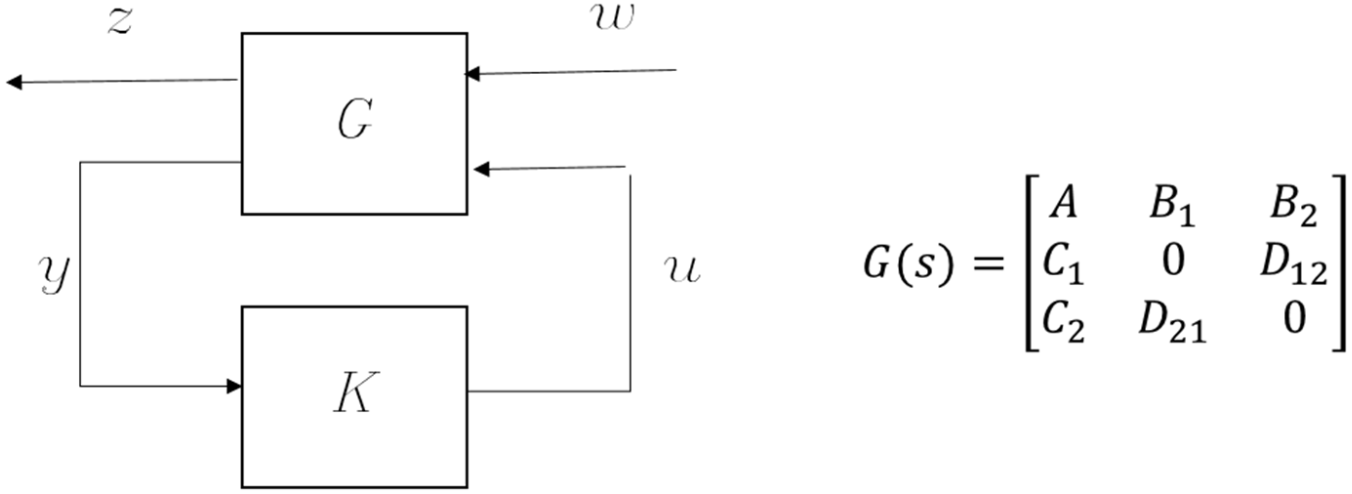 Micromachines 13 00033 g003