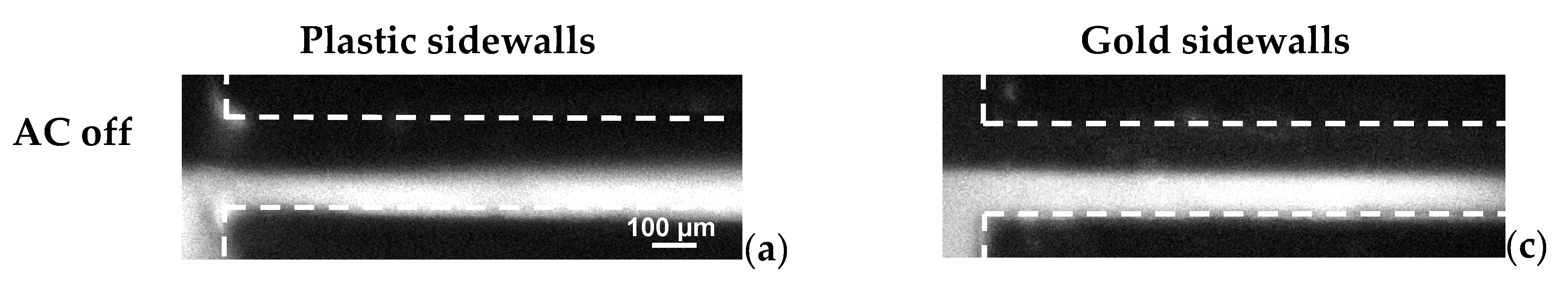 Micromachines 13 00034 g003a