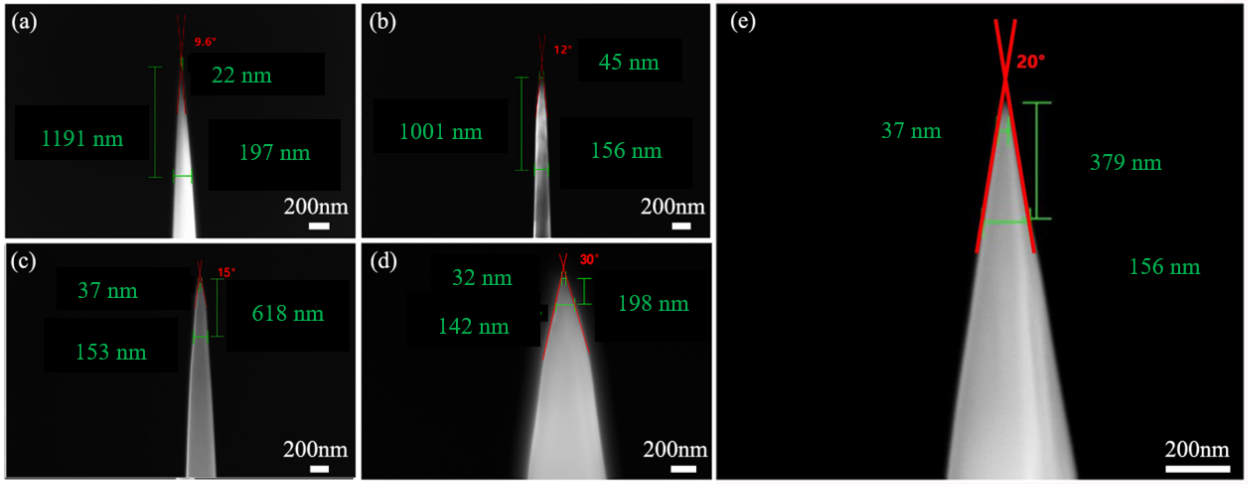 Micromachines 13 00035 g007 Micromachines 13 00035 g007