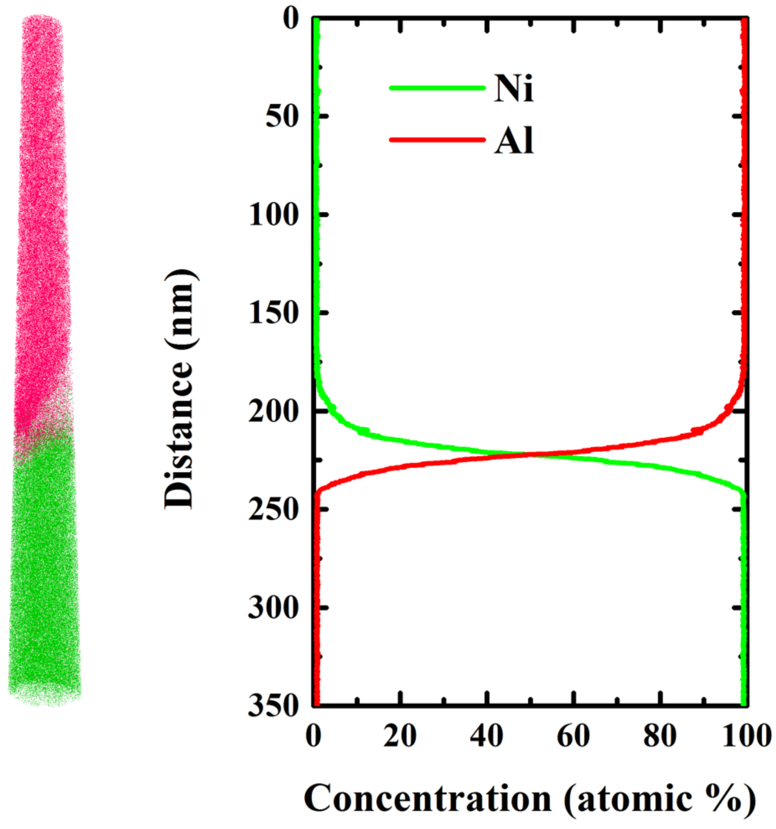 Micromachines 13 00035 g009 Micromachines 13 00035 g009