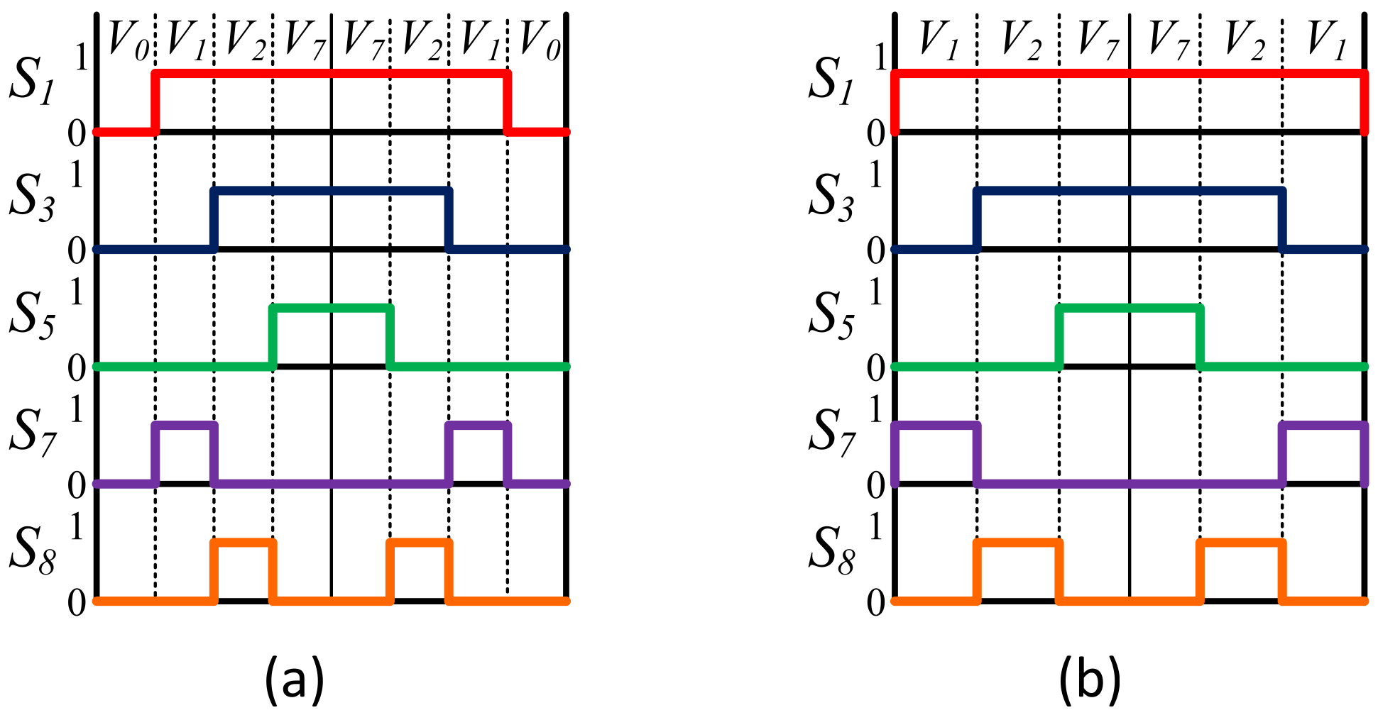 Micromachines 13 00036 g006