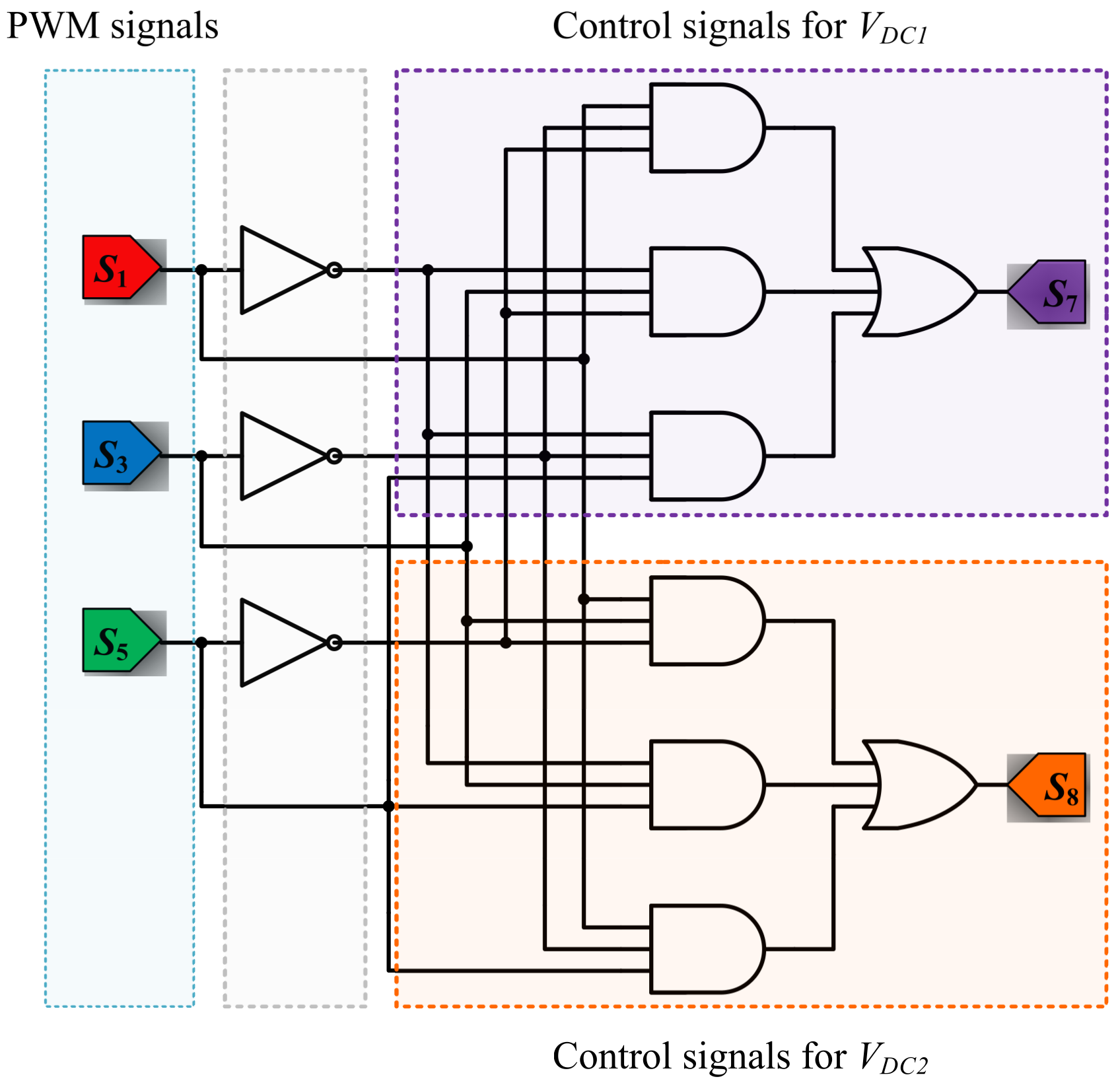 Micromachines 13 00036 g009