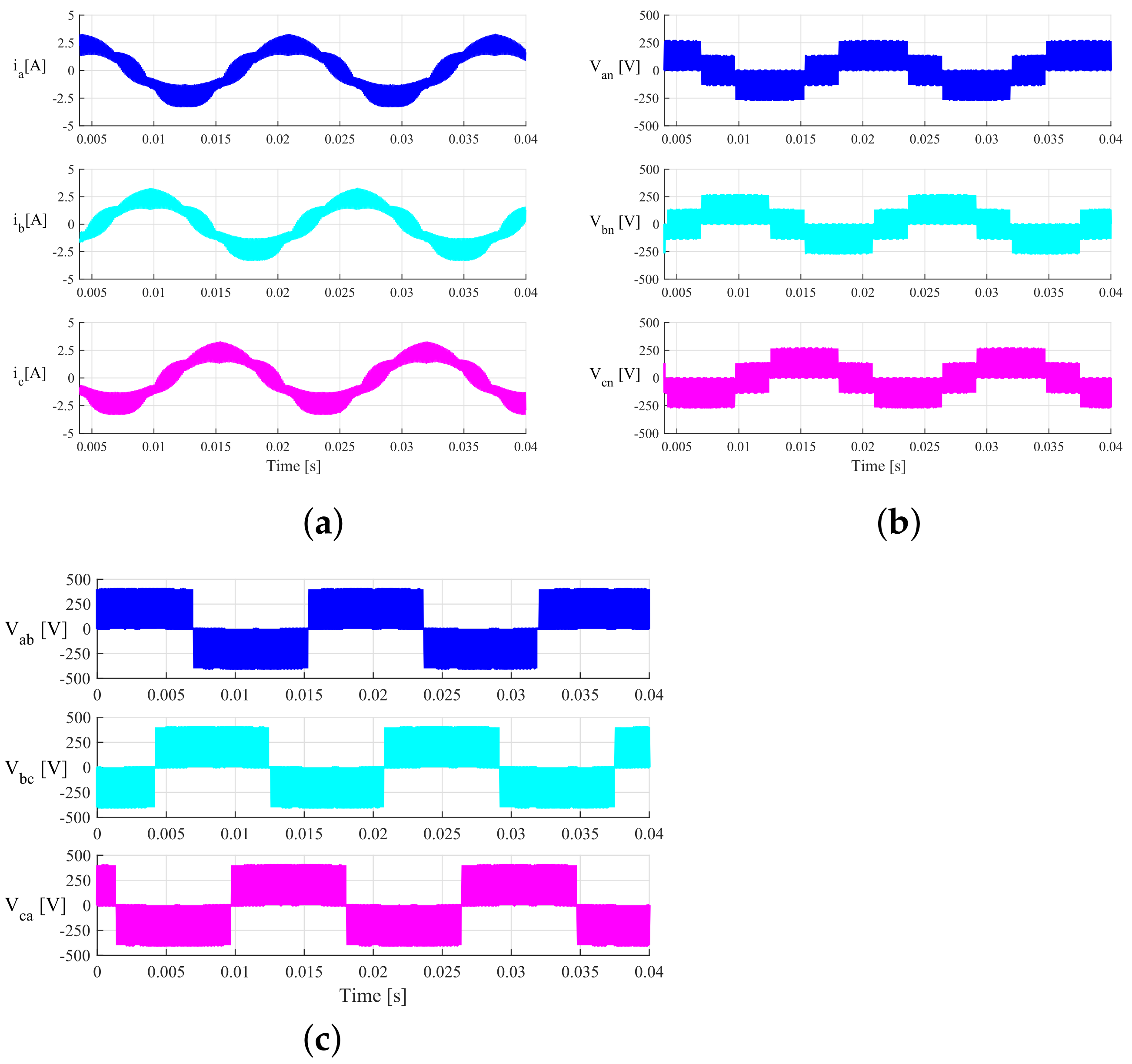 Micromachines 13 00036 g010