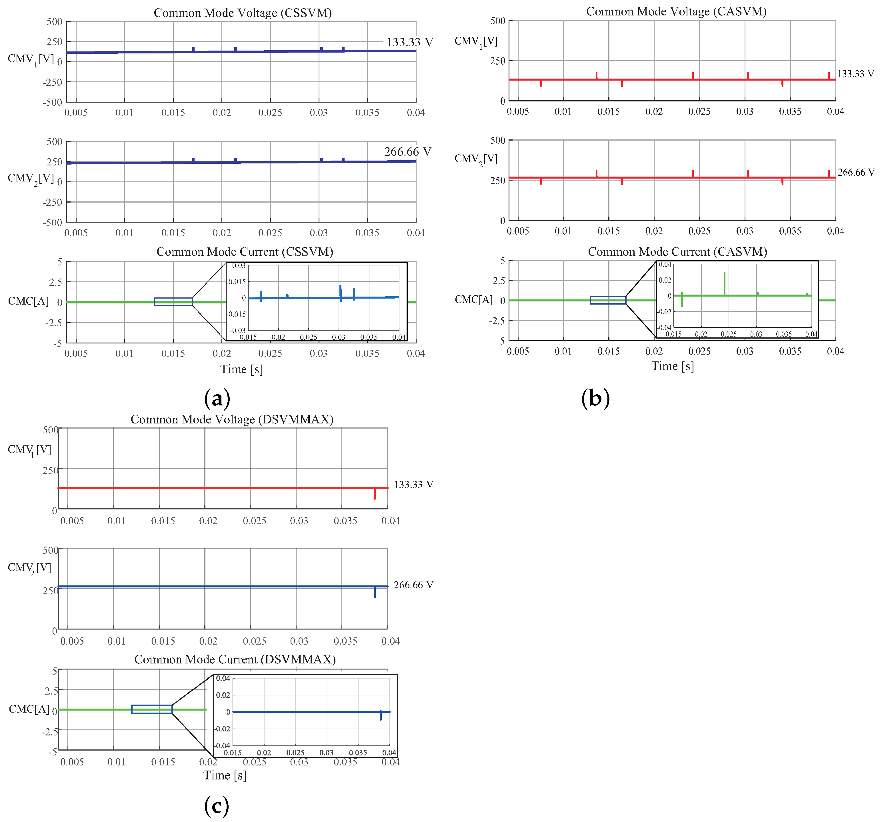 Micromachines 13 00036 g012