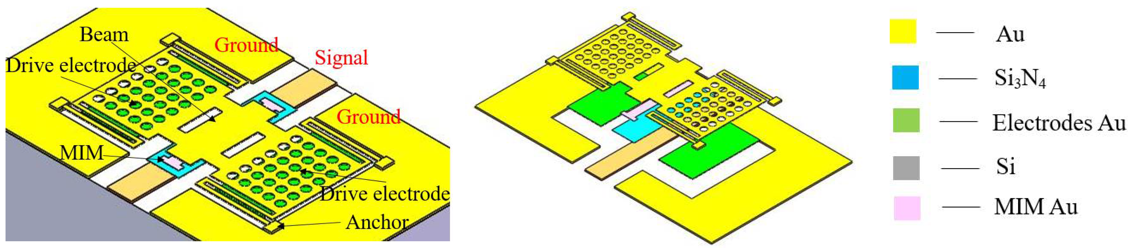Micromachines 13 00037 g001 Micromachines 13 00037 g001