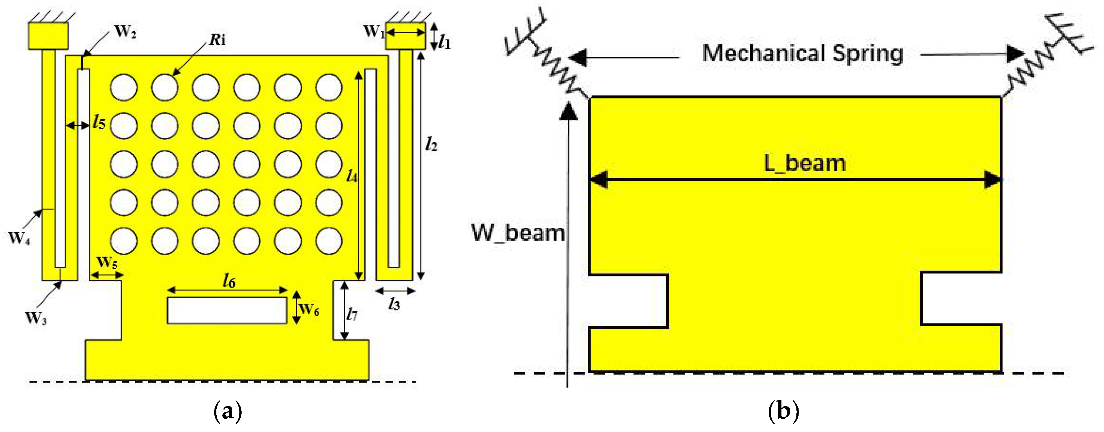 Micromachines 13 00037 g005 Micromachines 13 00037 g005