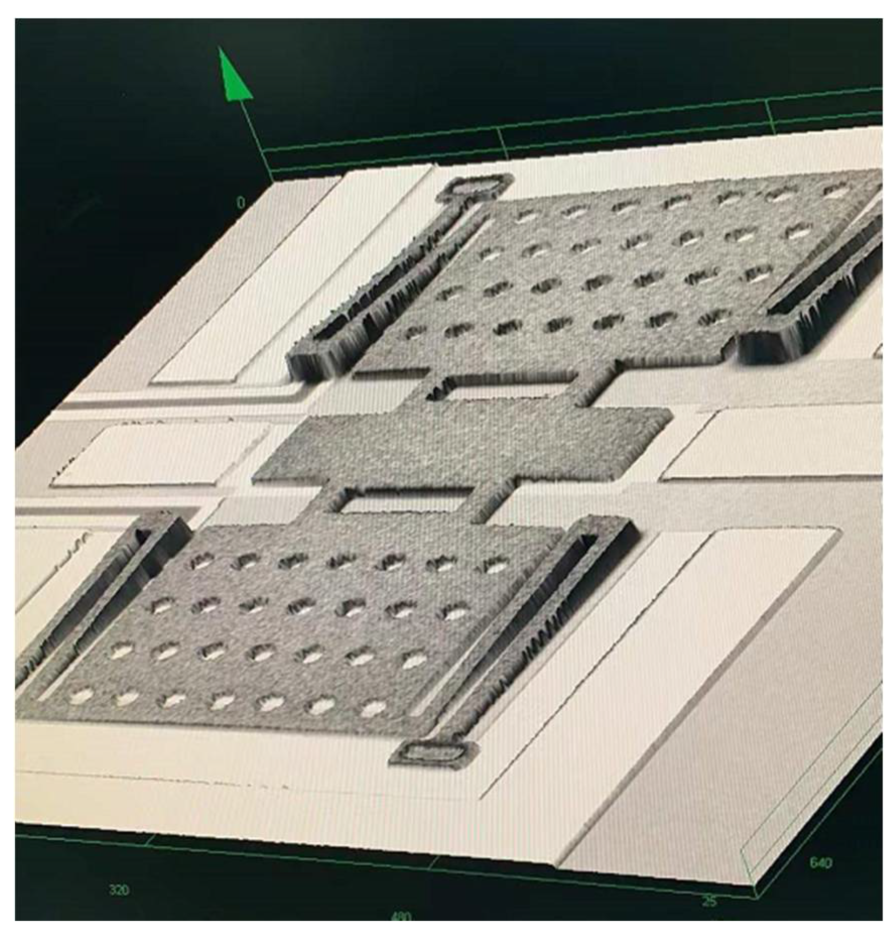 Micromachines 13 00037 g011 Micromachines 13 00037 g011