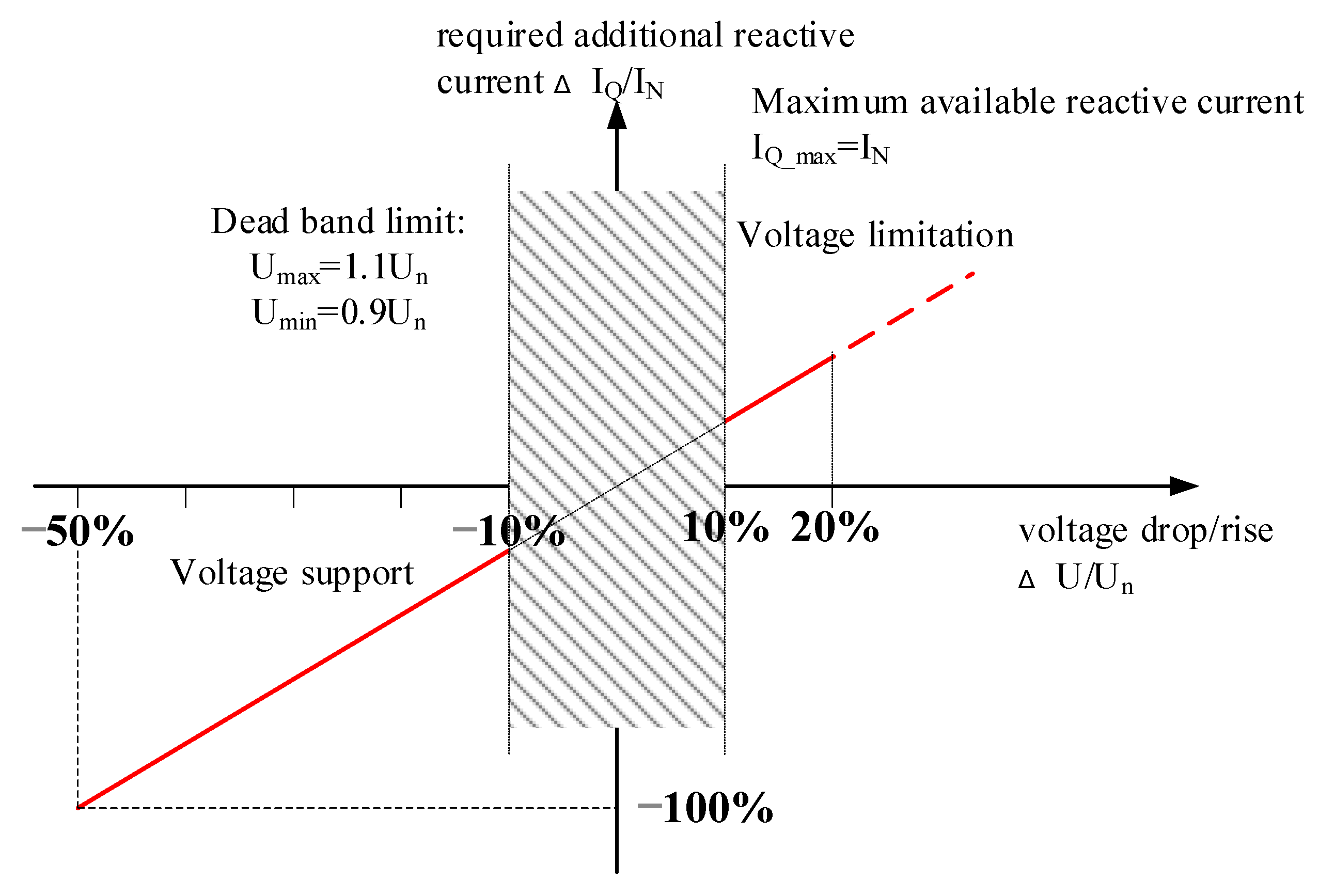 Micromachines 13 00039 g002
