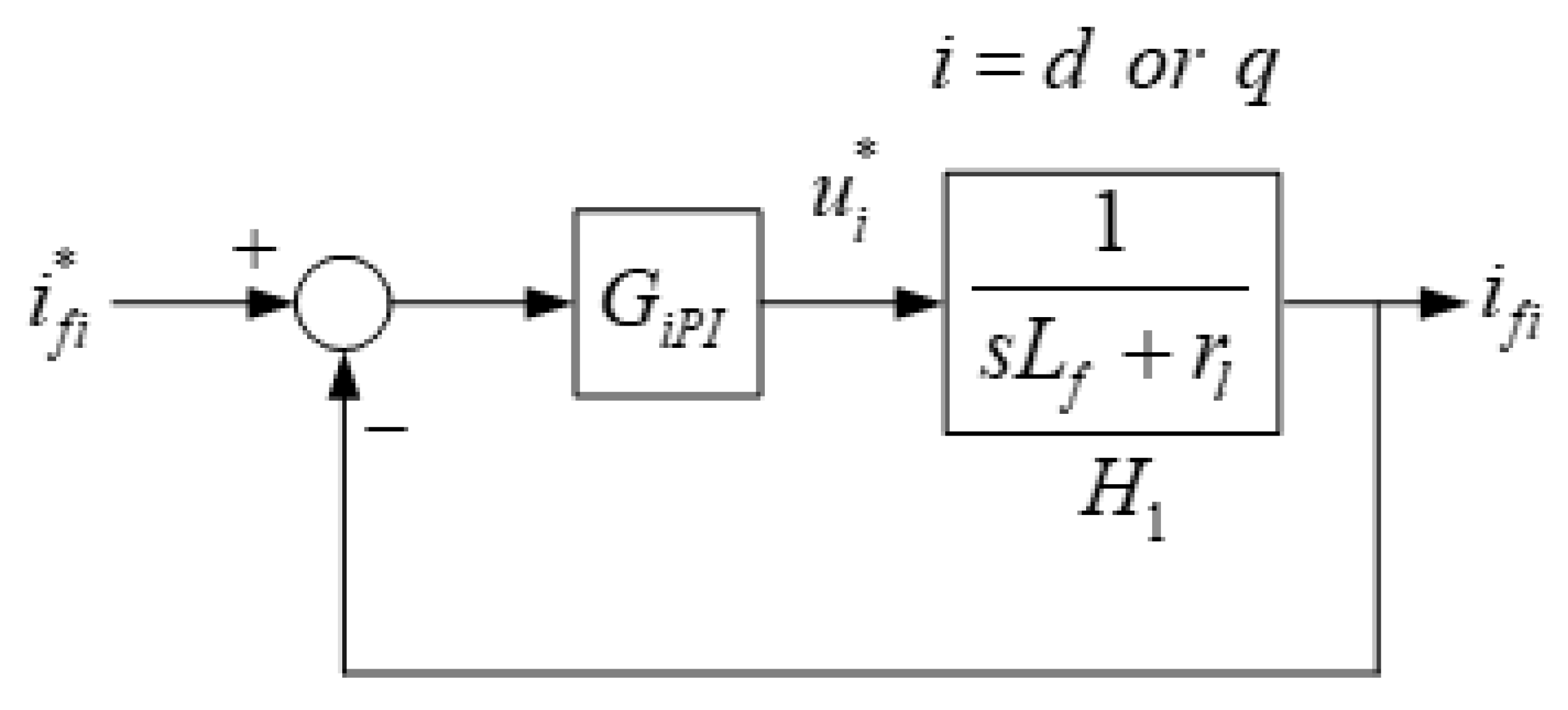 Micromachines 13 00039 g005