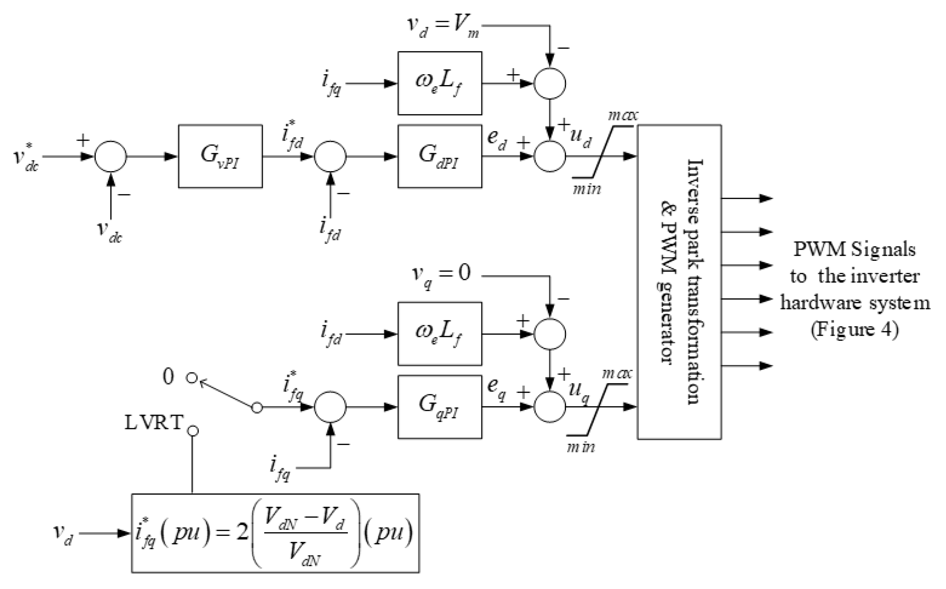 Micromachines 13 00039 g007