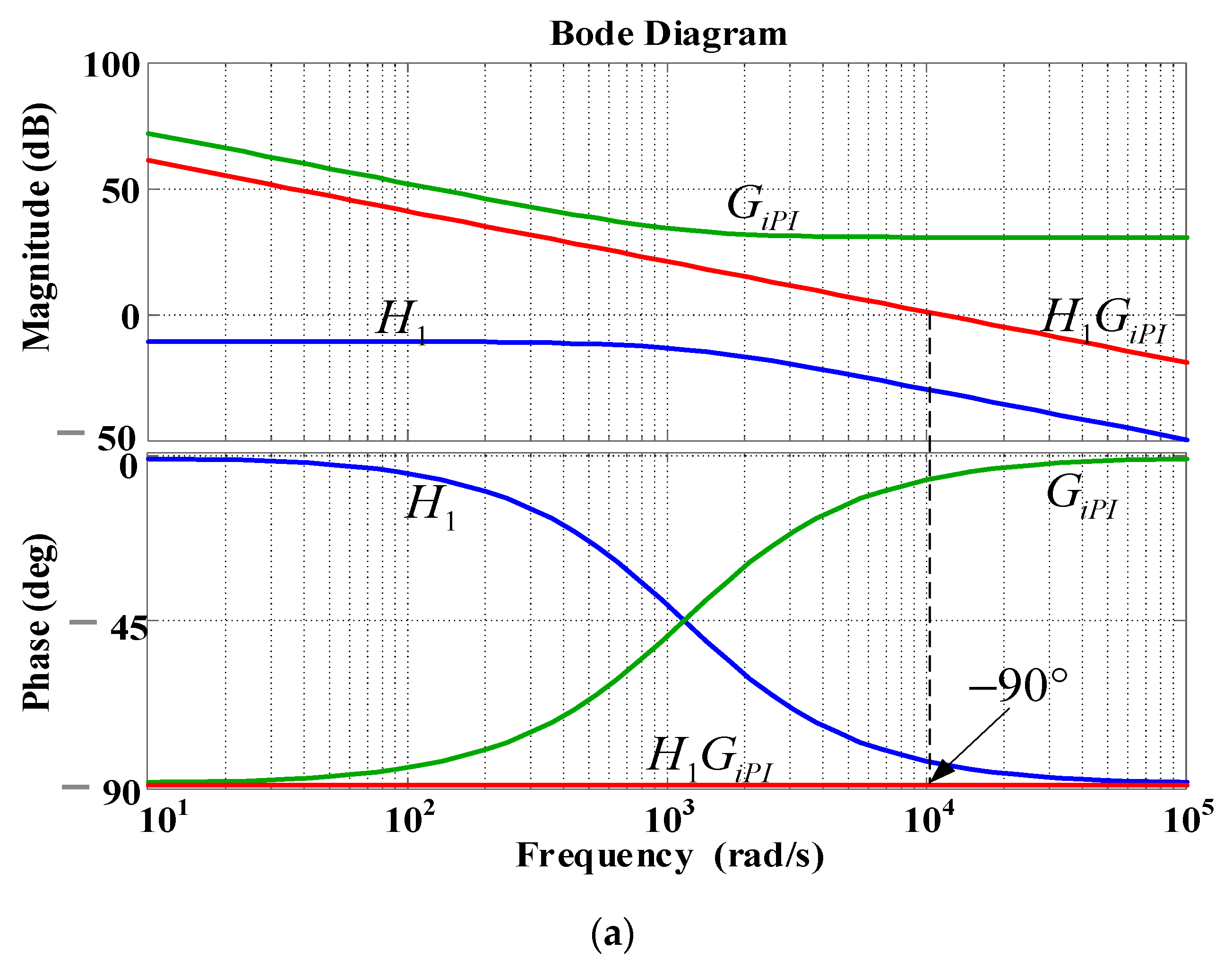 Micromachines 13 00039 g008a