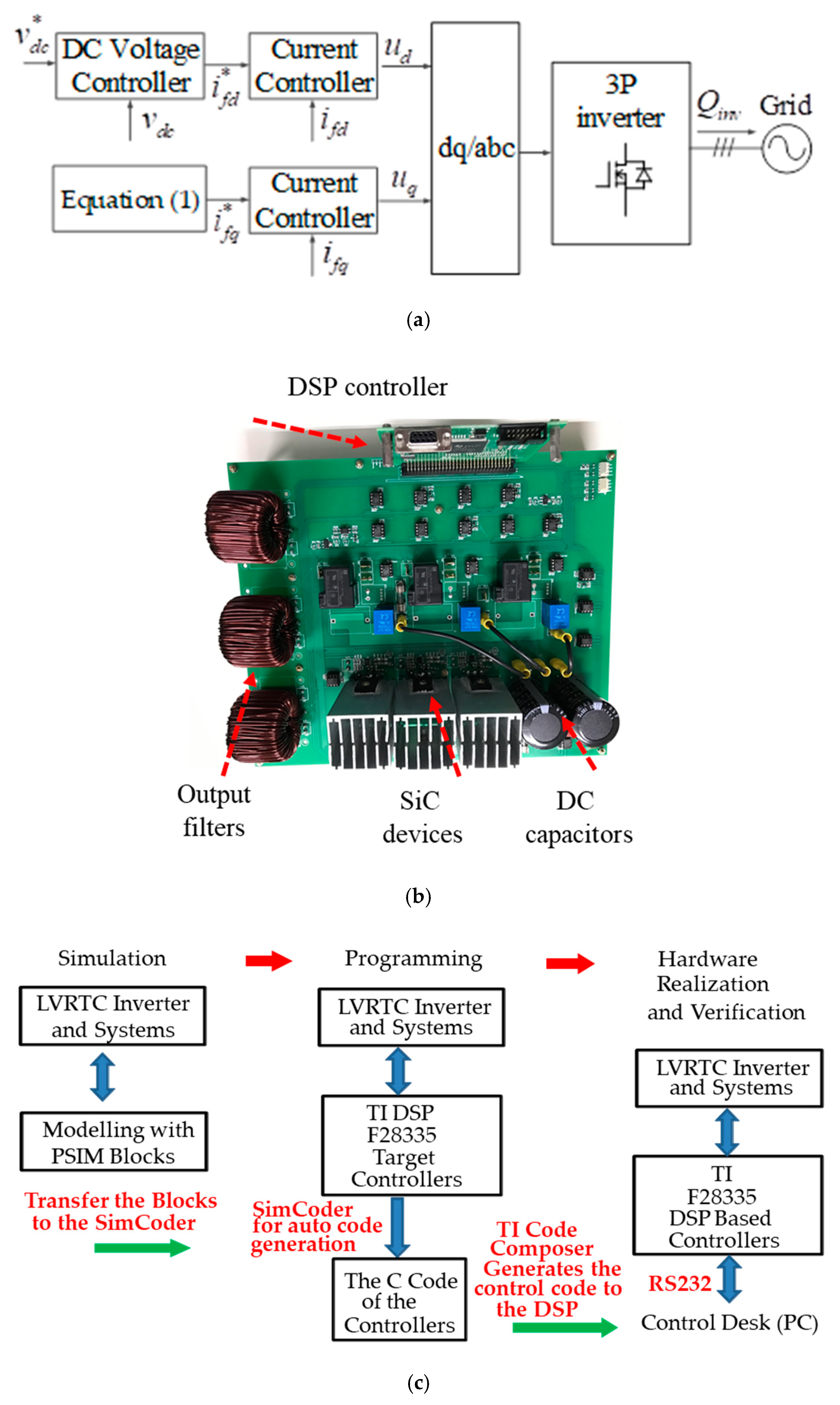 Micromachines 13 00039 g009