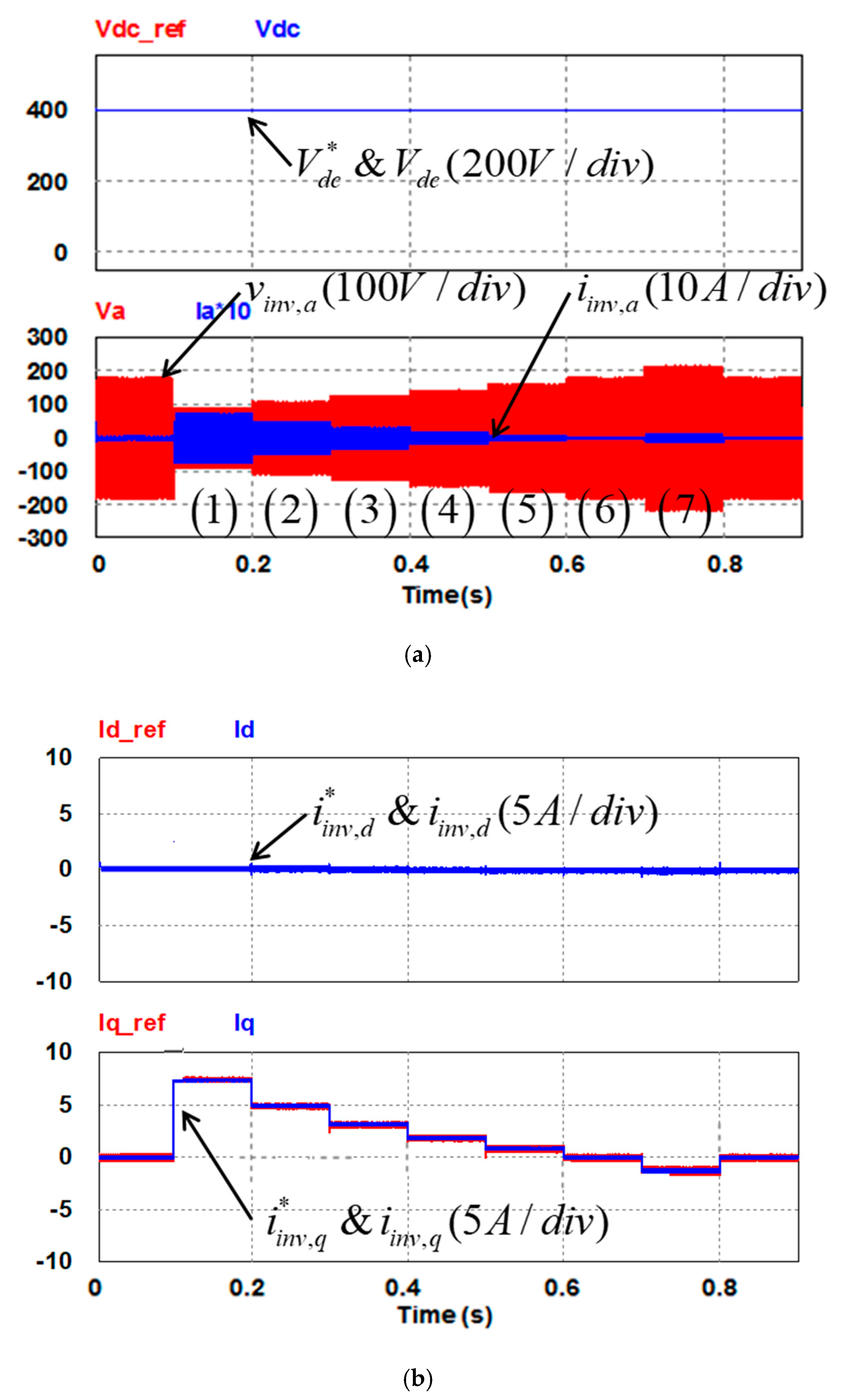 Micromachines 13 00039 g010