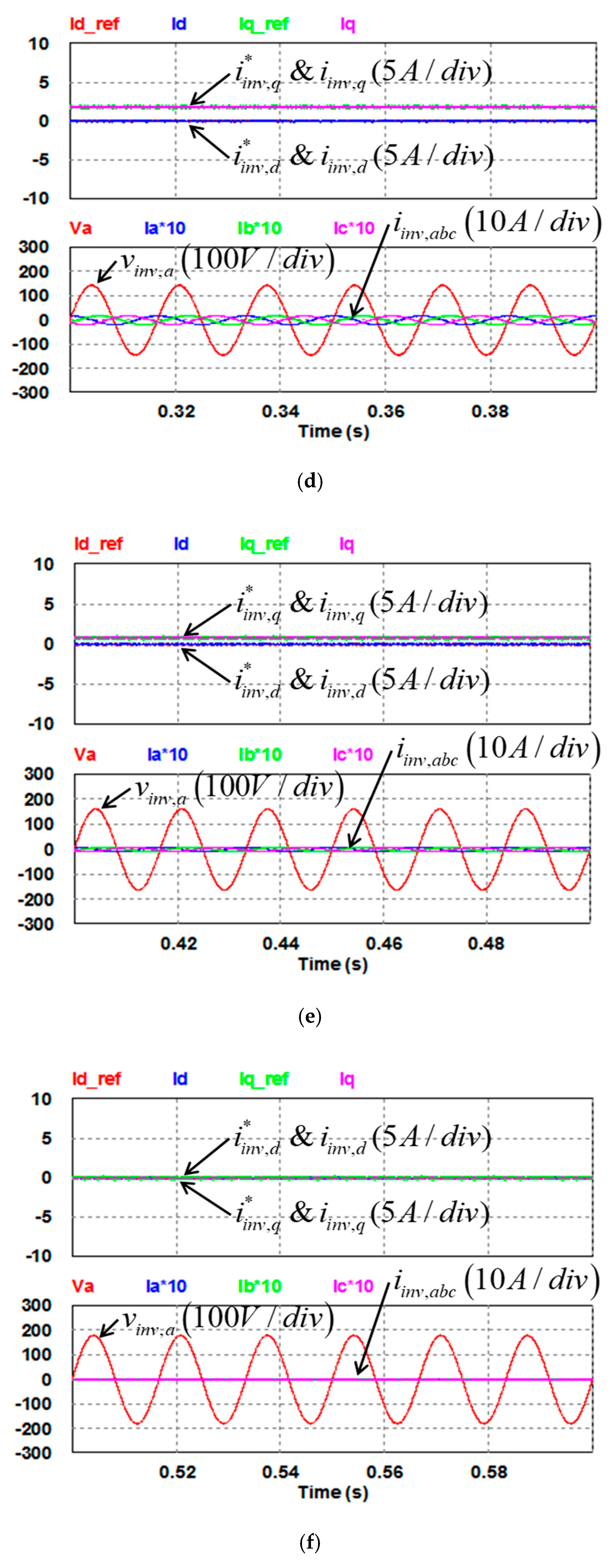 Micromachines 13 00039 g011b