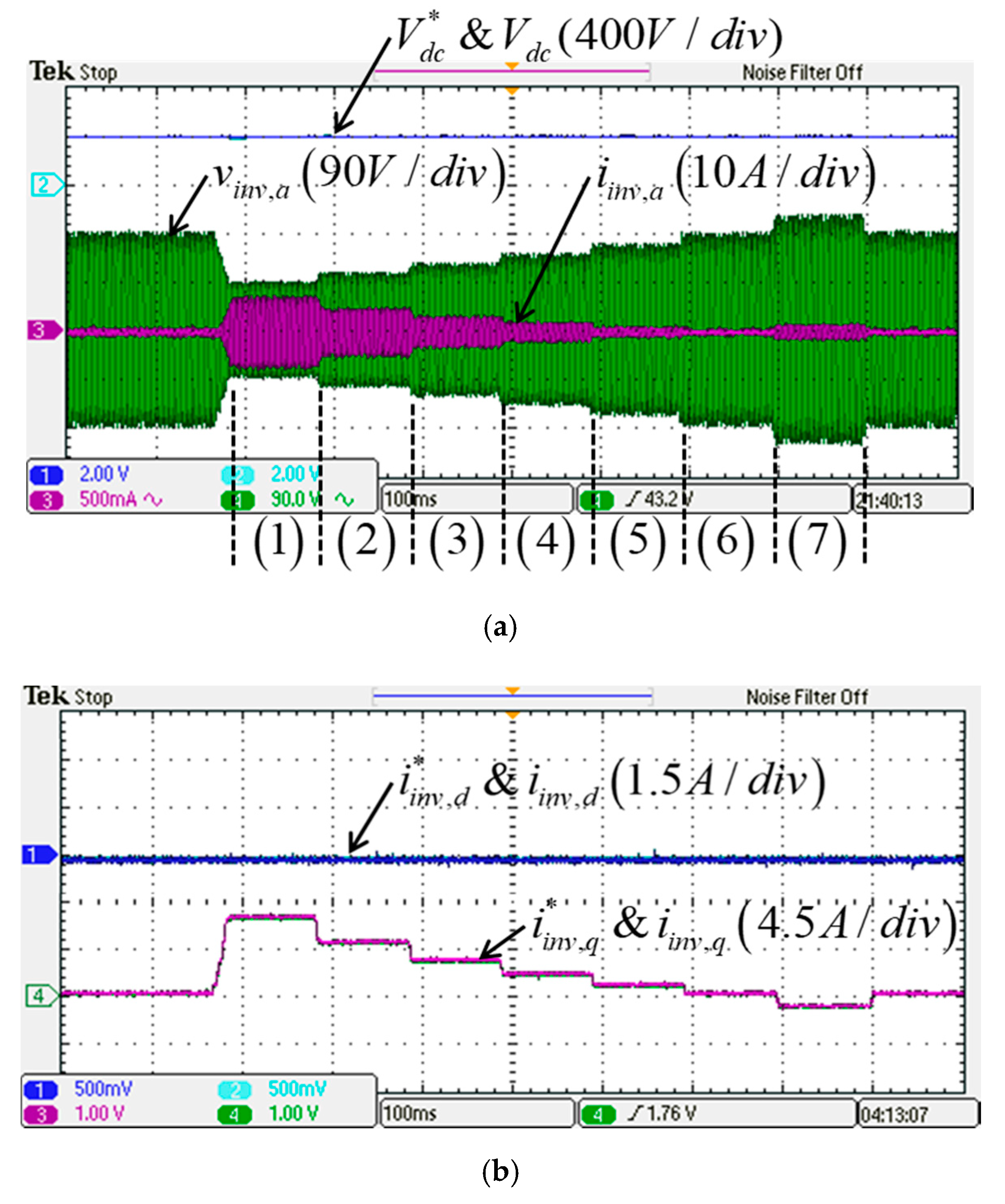 Micromachines 13 00039 g012