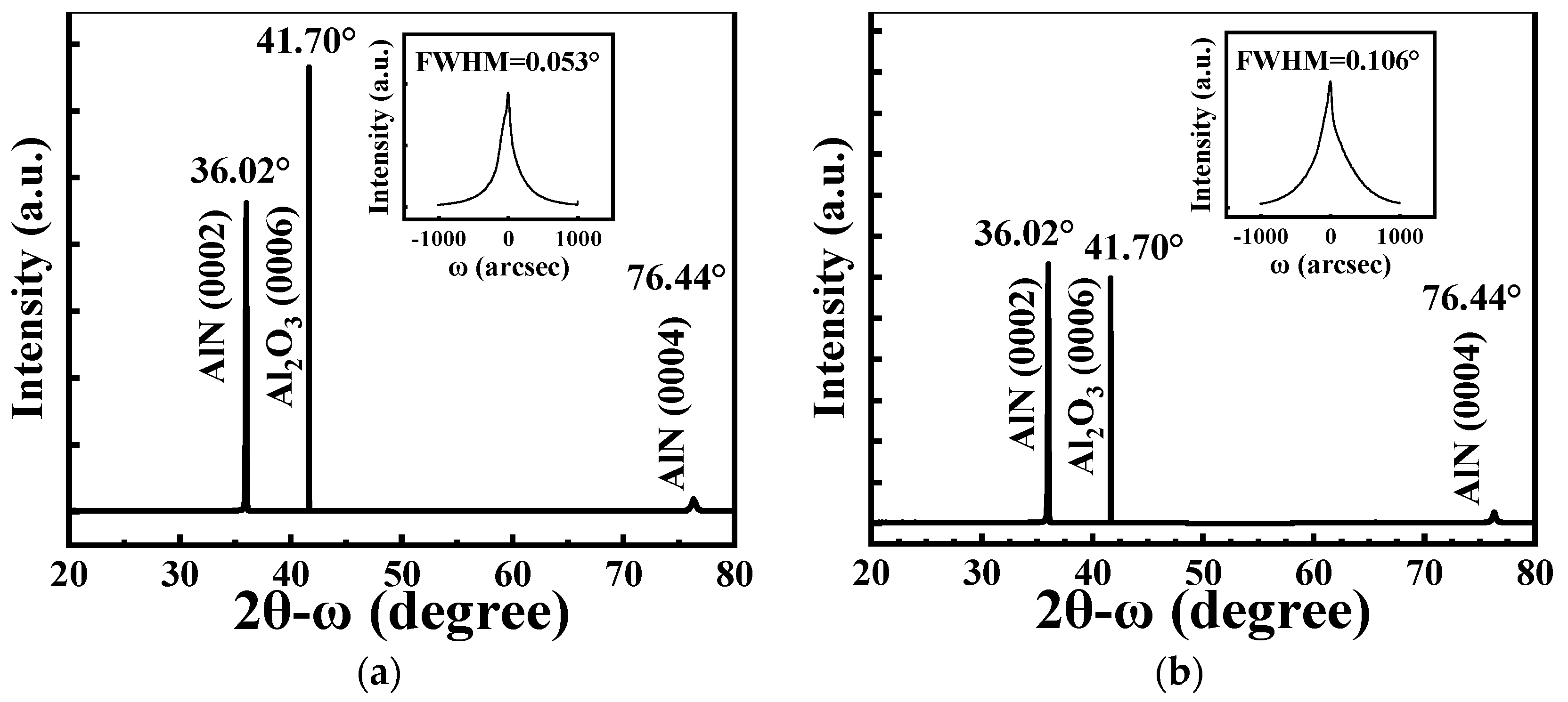 Micromachines 13 00040 g002