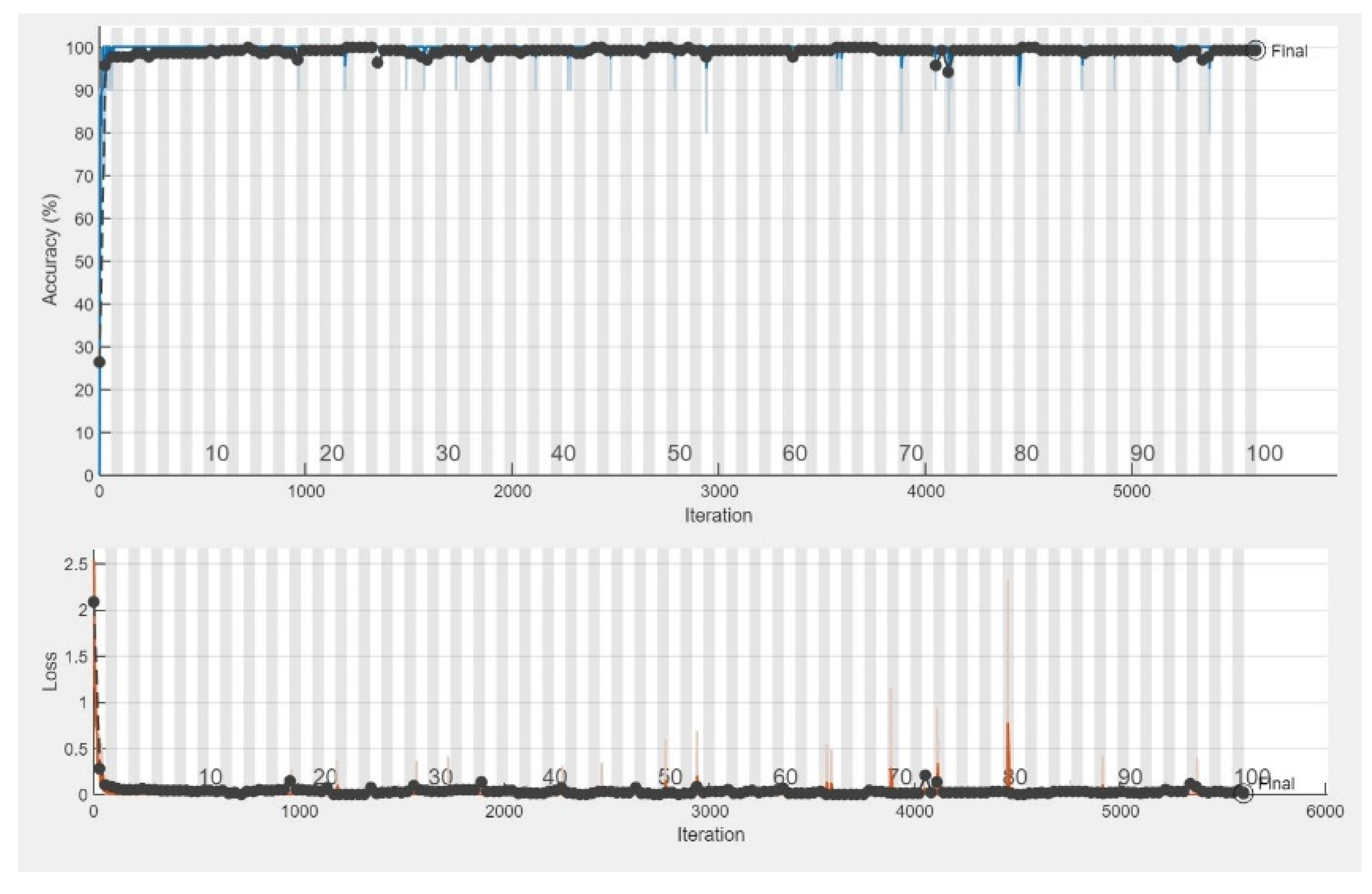 Micromachines 13 00041 g004