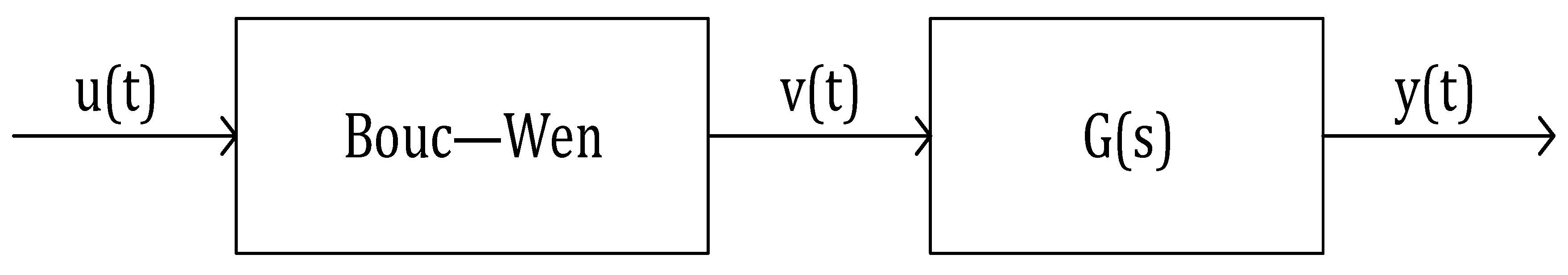 Micromachines 13 00042 g003