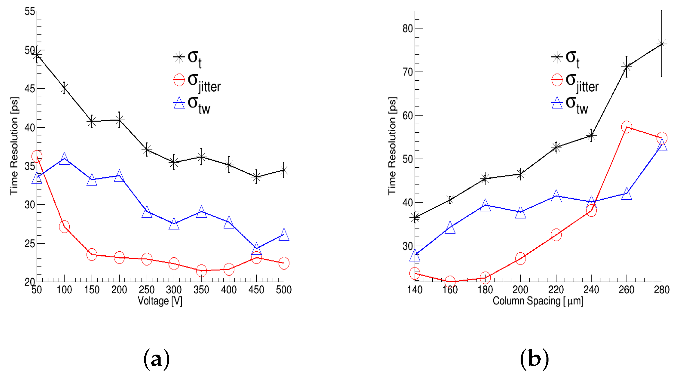 Micromachines 13 00046 g007