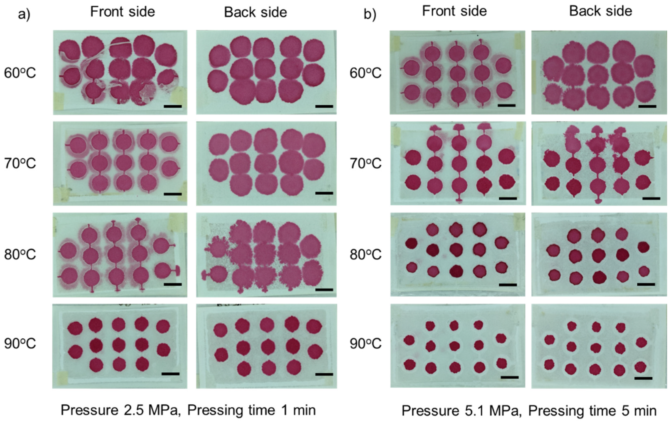 Micromachines 13 00048 g003