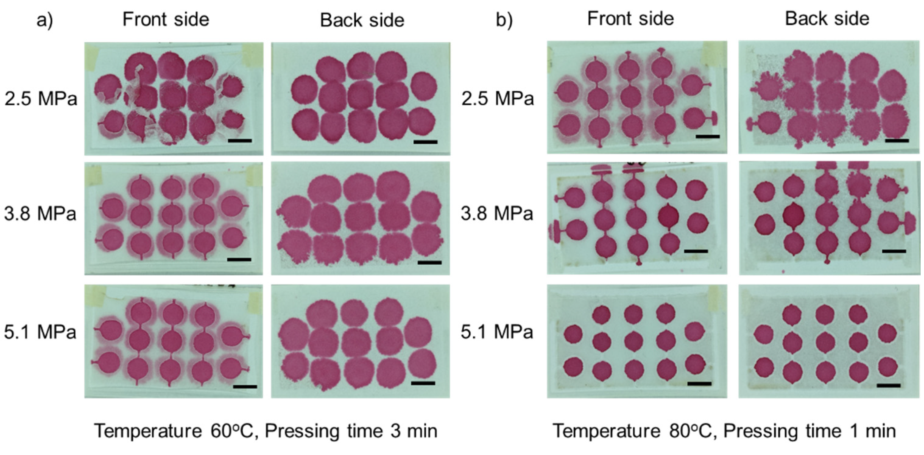 Micromachines 13 00048 g004