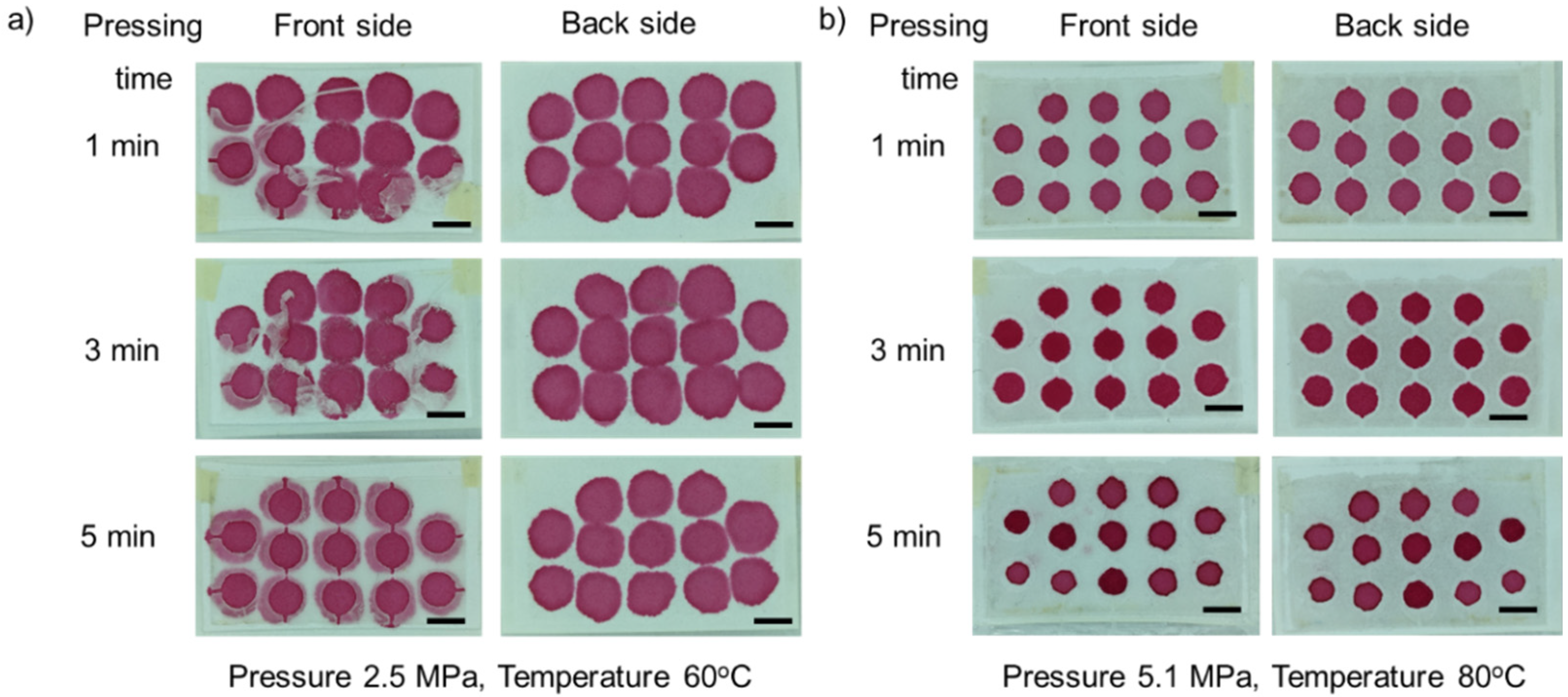 Micromachines 13 00048 g005