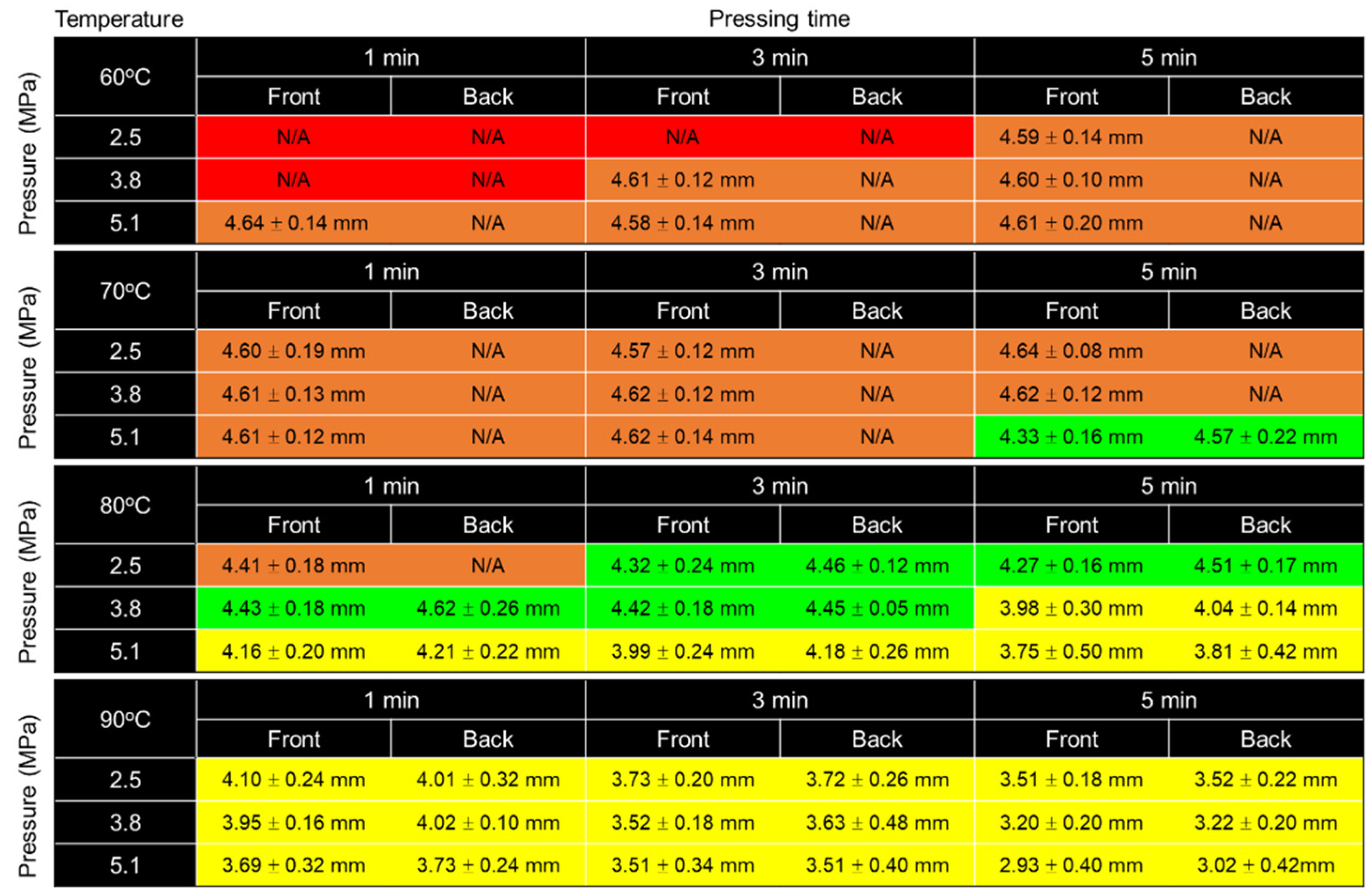 Micromachines 13 00048 g006