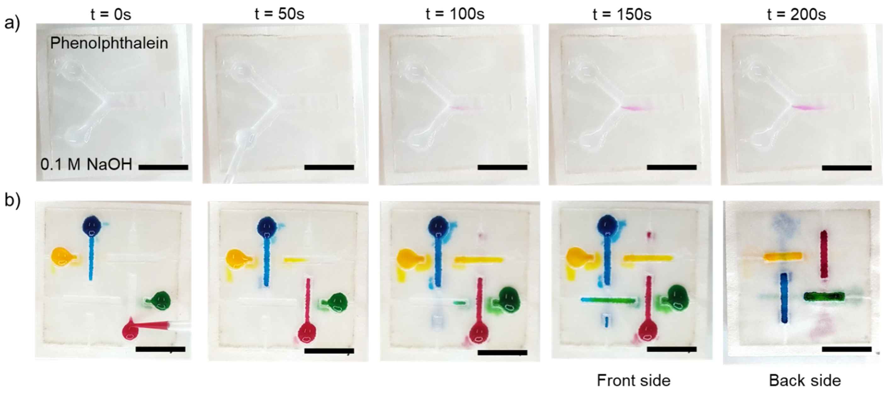 Micromachines 13 00048 g010