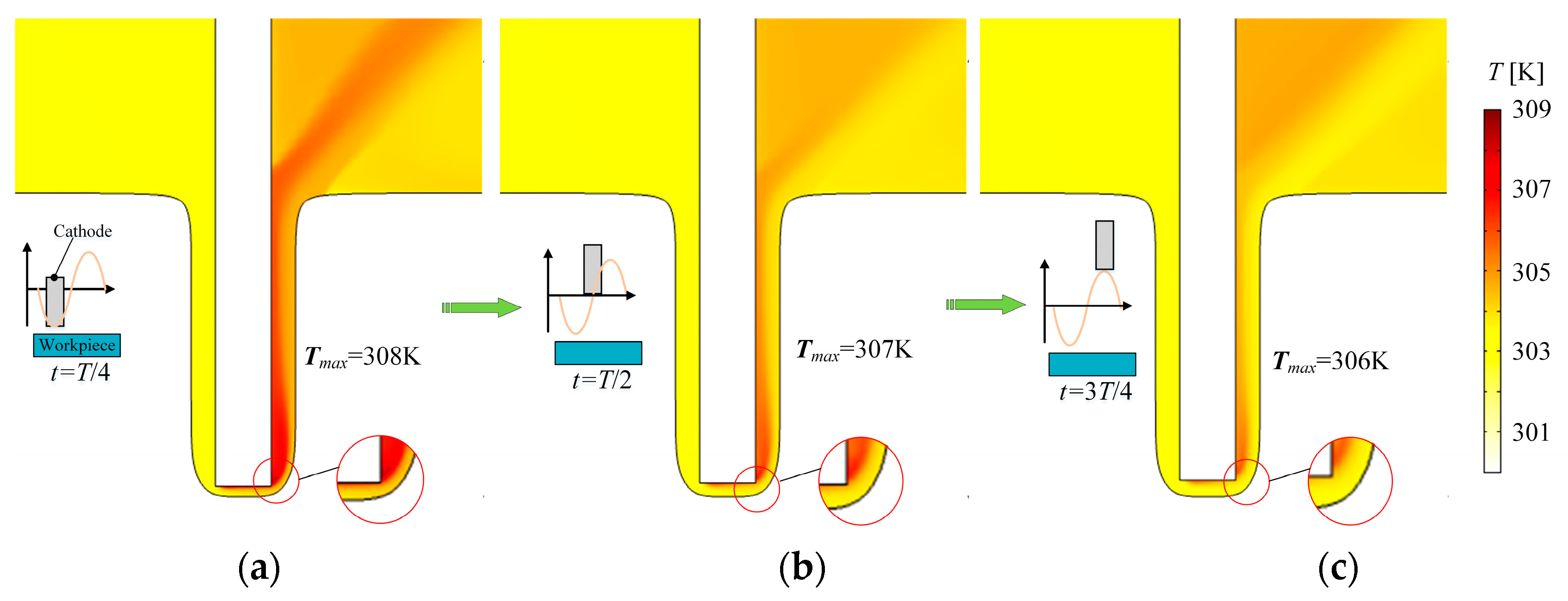 Micromachines 13 00050 g007