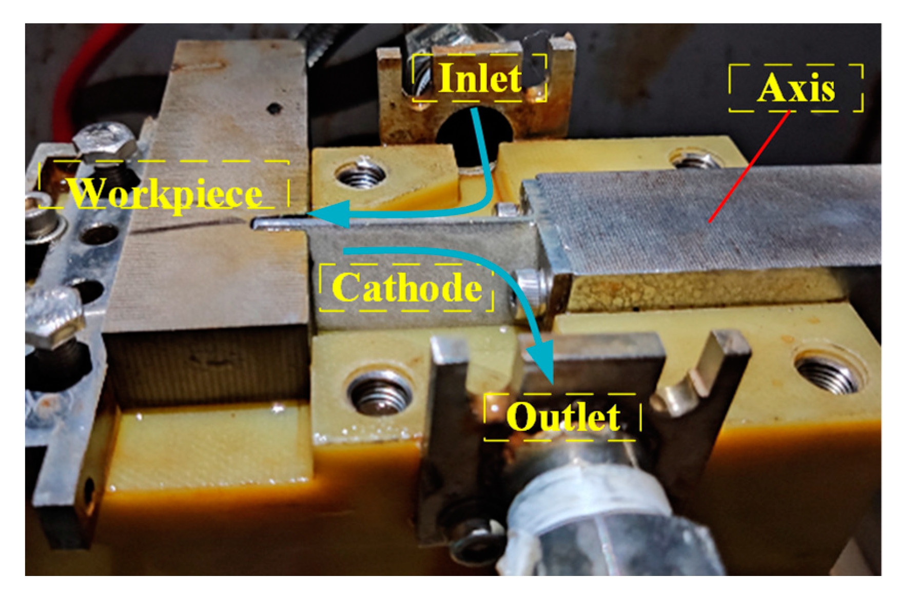 Micromachines 13 00050 g012