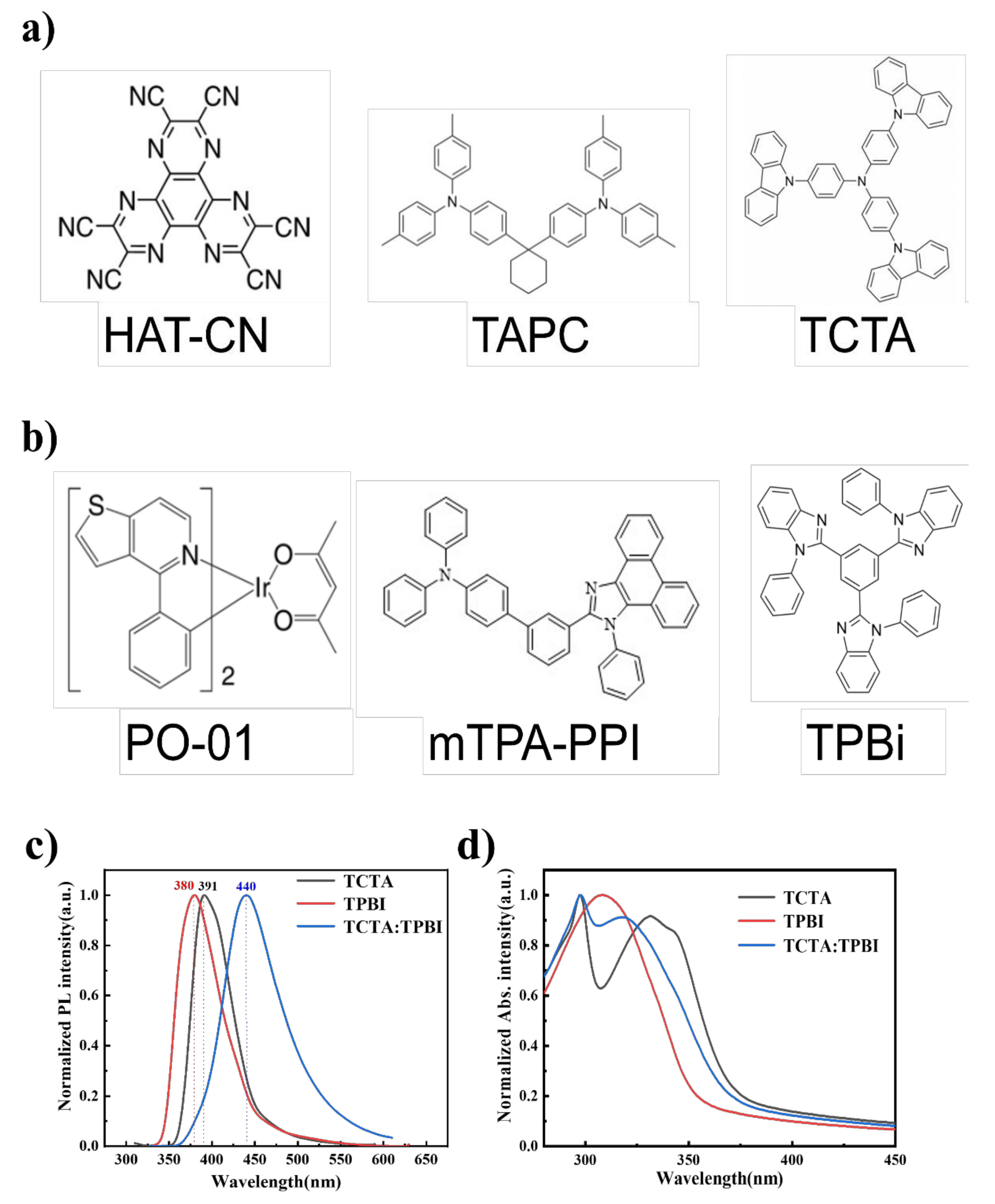 Micromachines 13 00051 g001