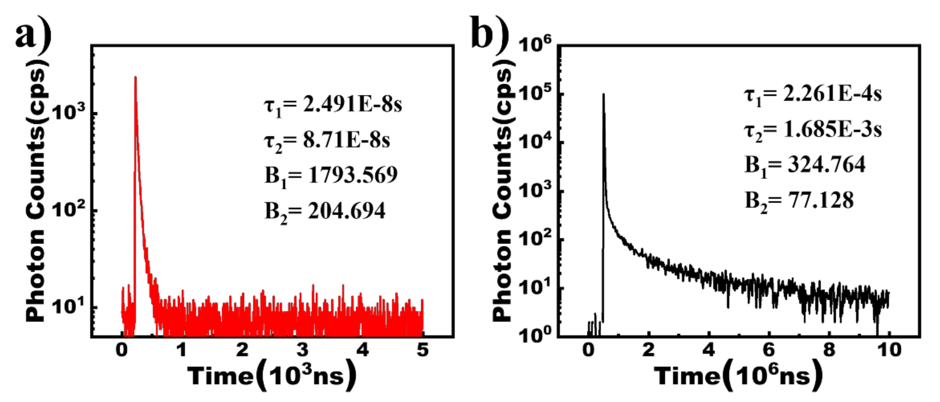 Micromachines 13 00051 g002