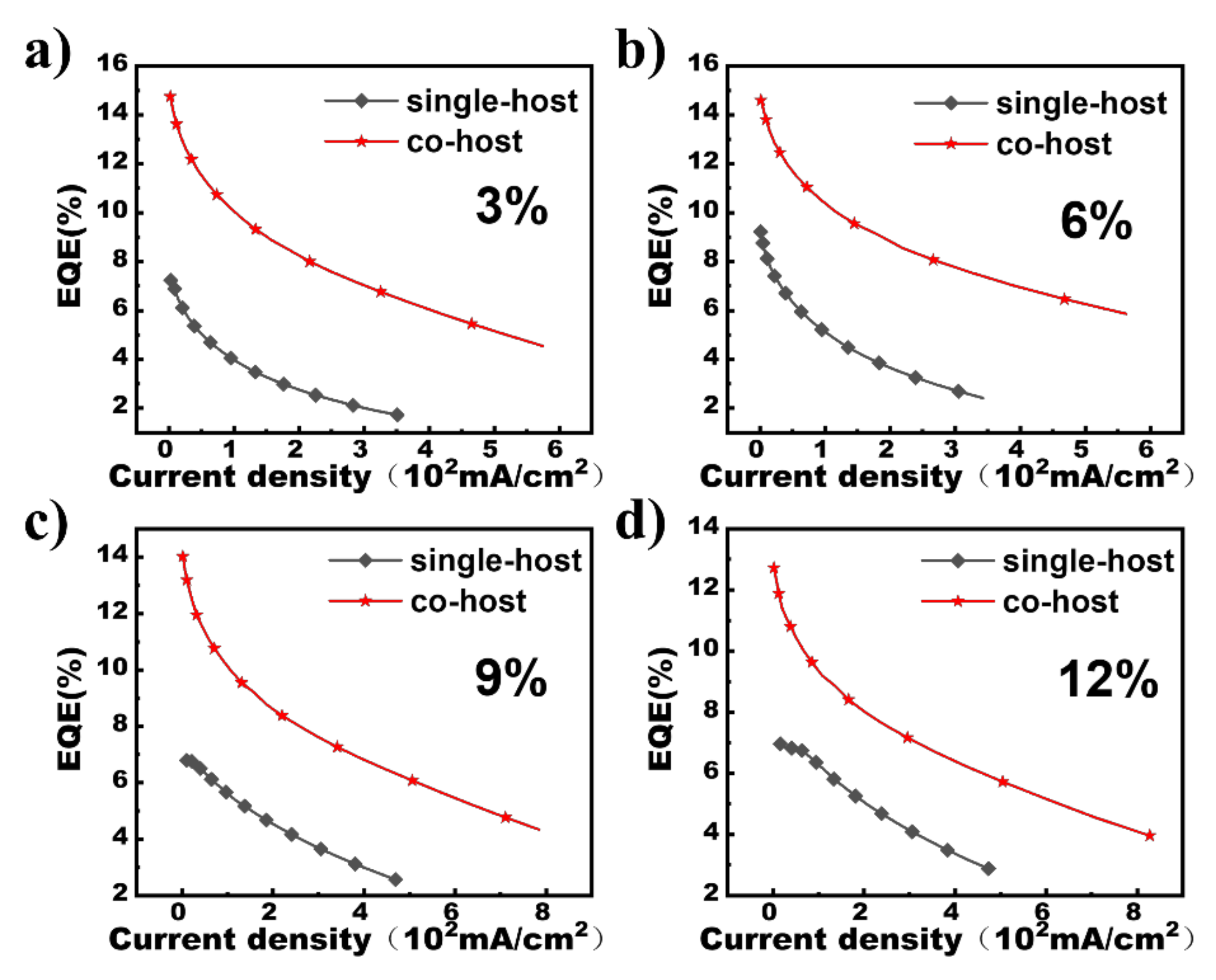 Micromachines 13 00051 g004