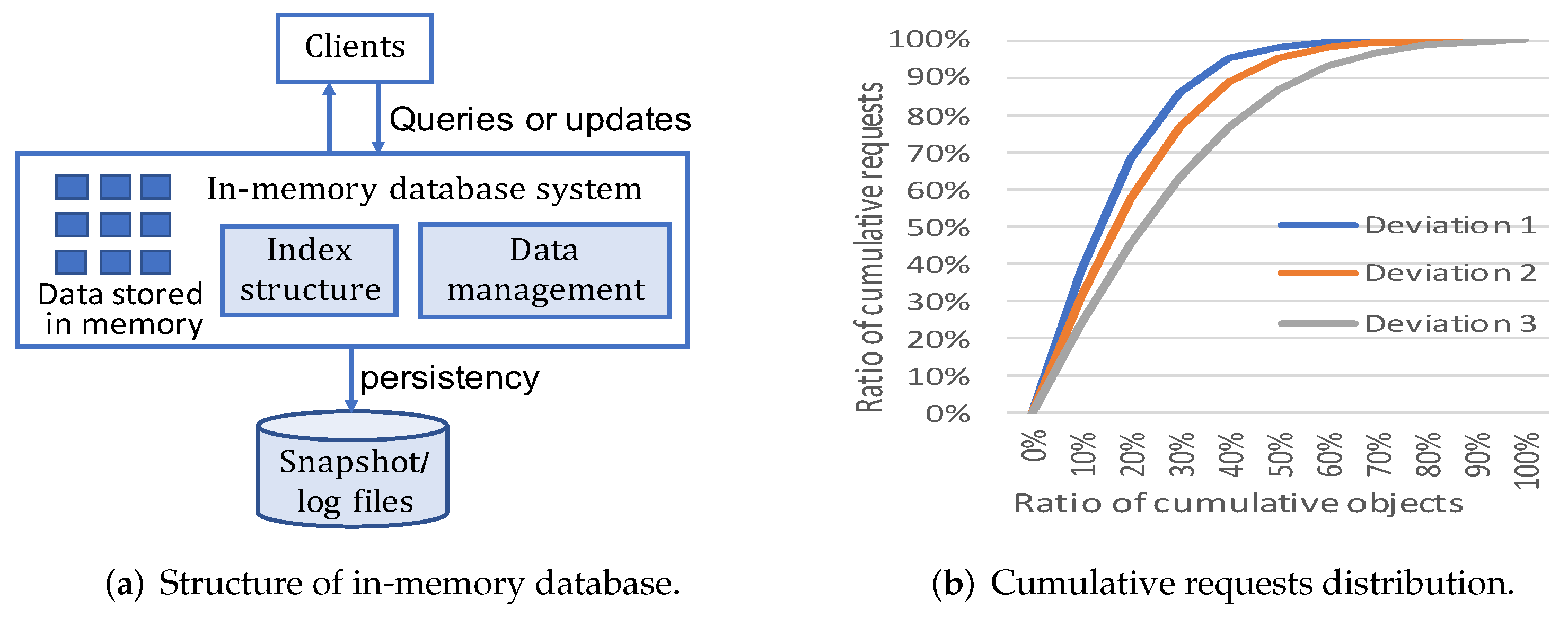 Micromachines 13 00052 g001