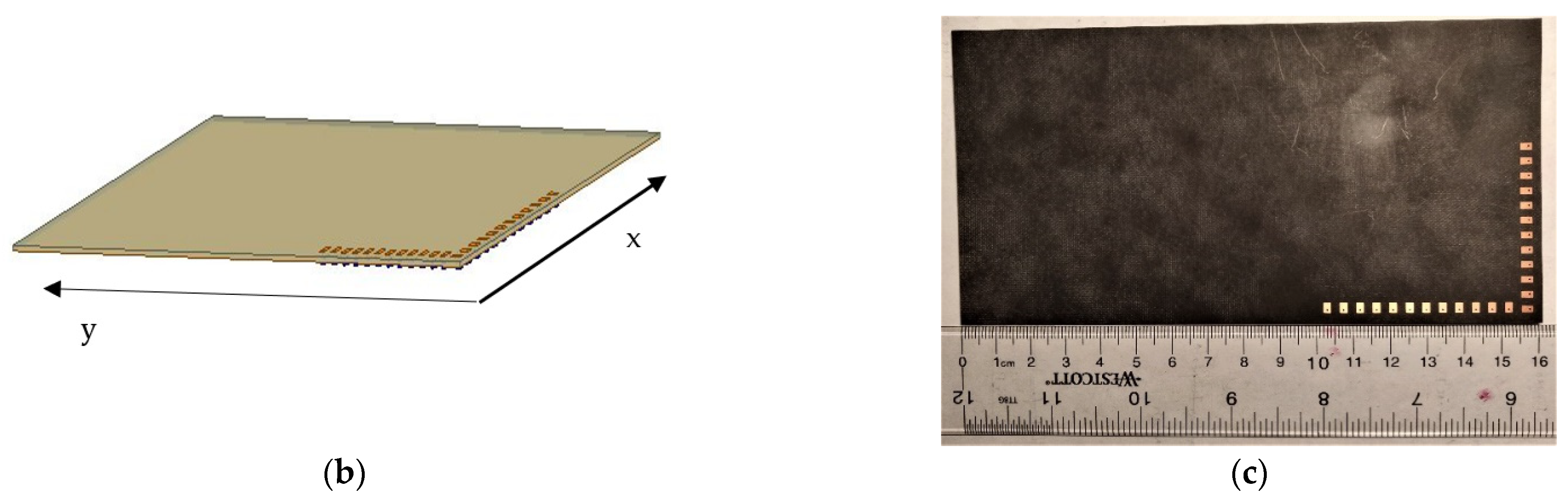 Micromachines 13 00053 g001b