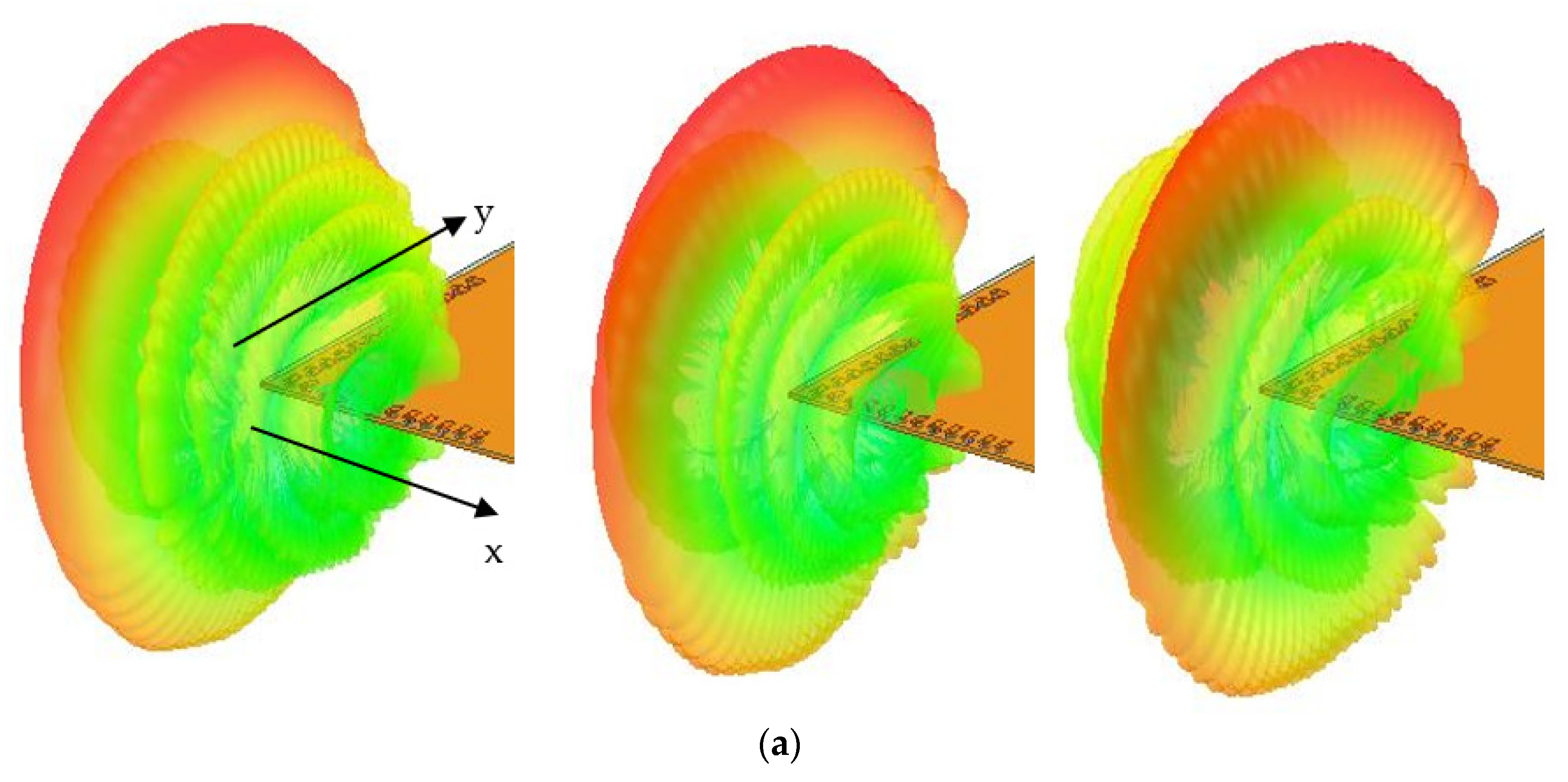 Micromachines 13 00053 g004a
